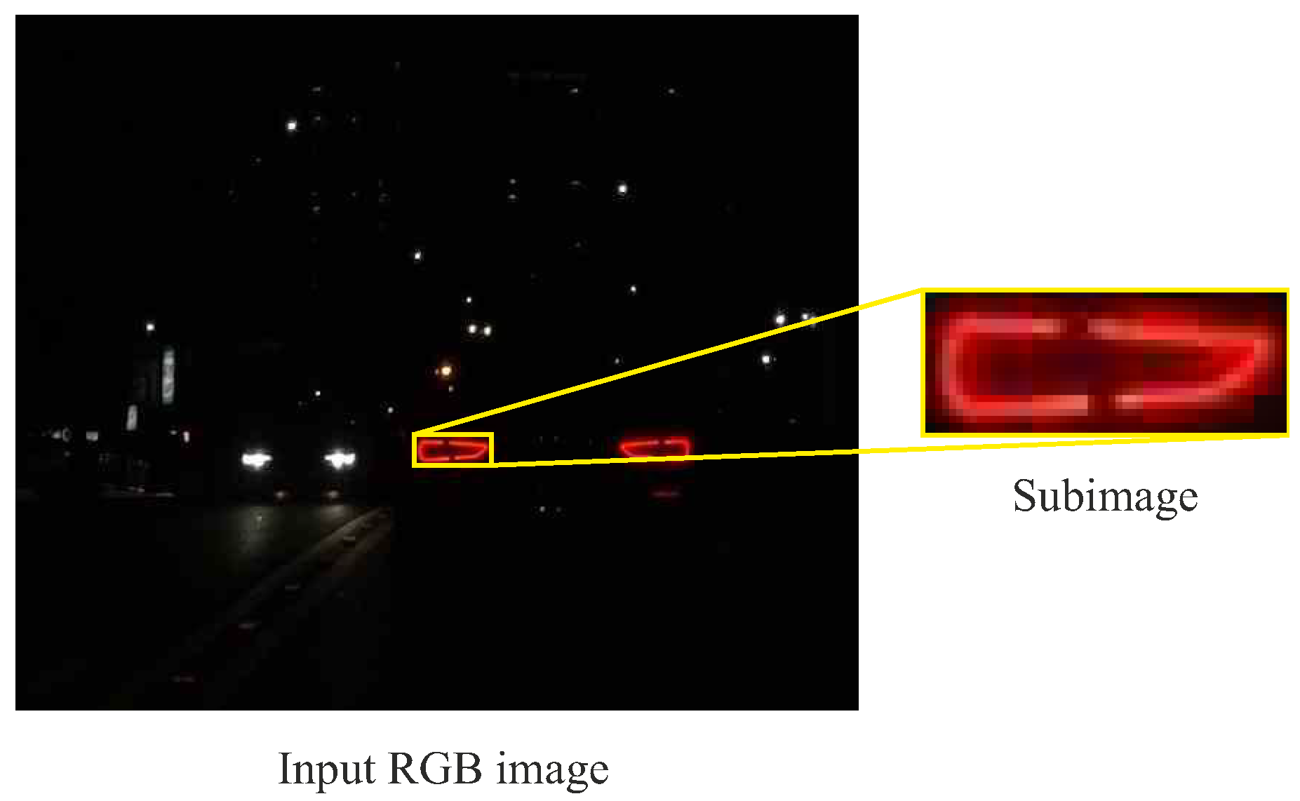 Night-Time Car Detection with AI Security Camera