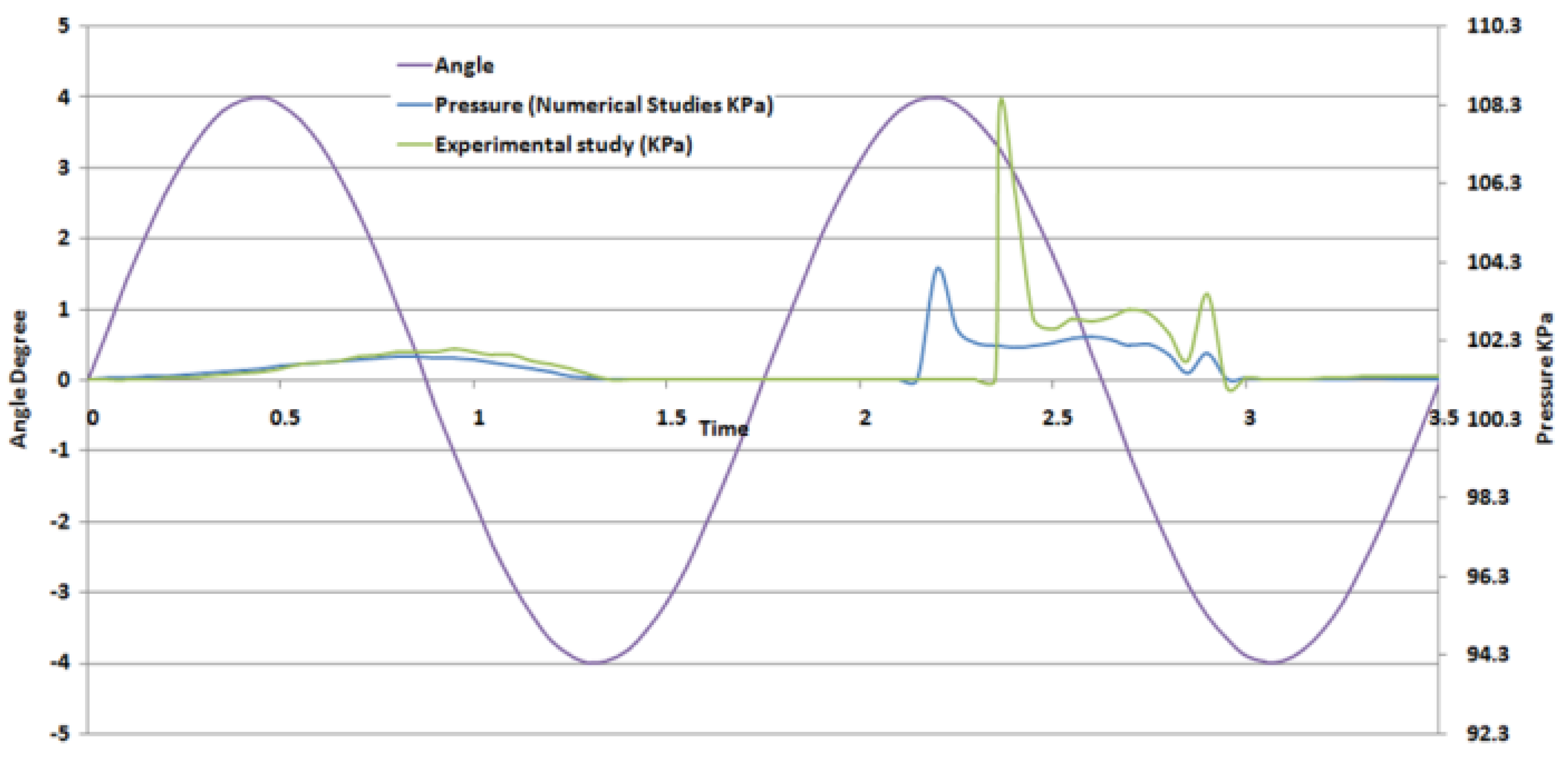 Applsci 10 03992 g006