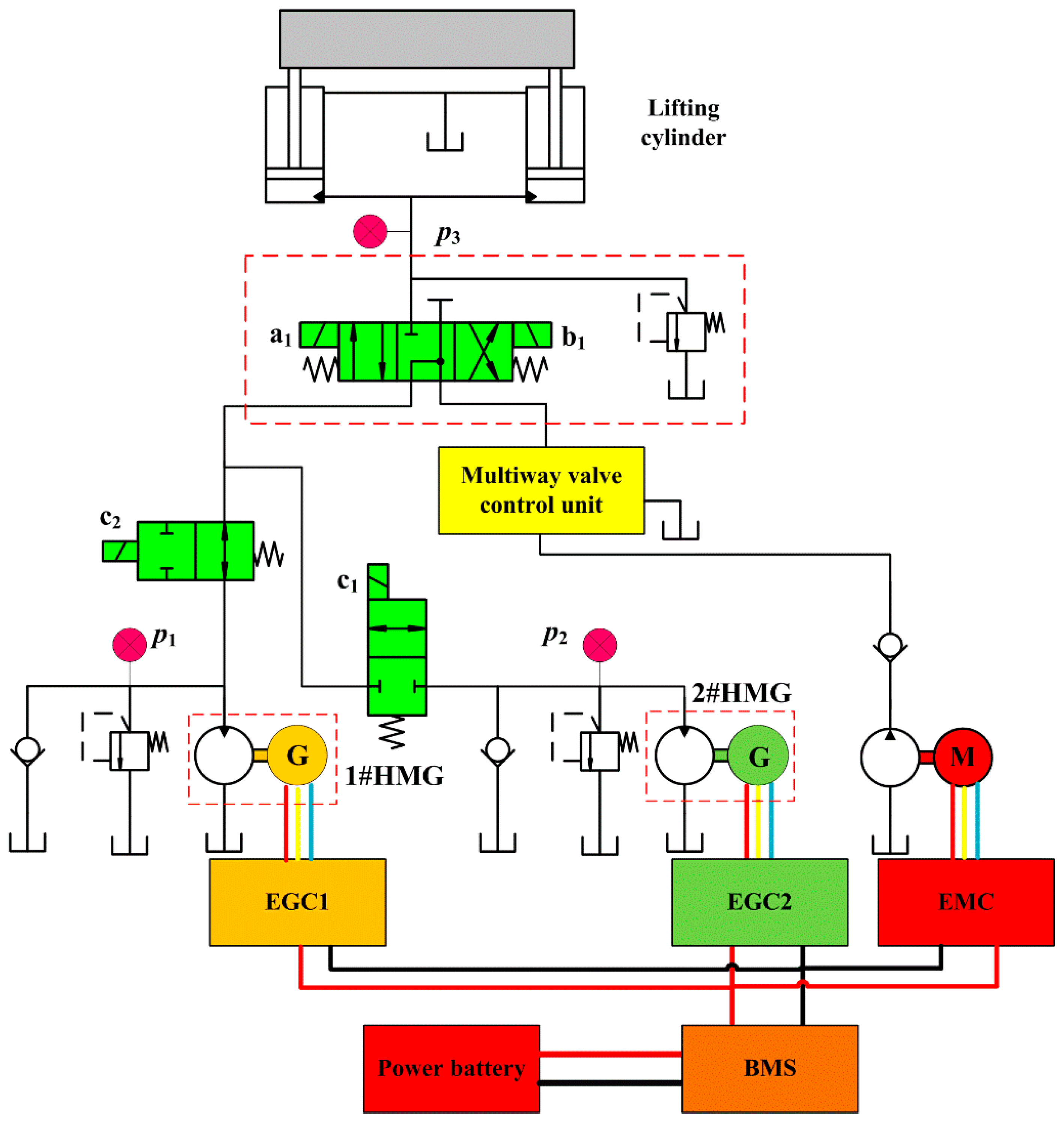 Applsci 10 03996 g004