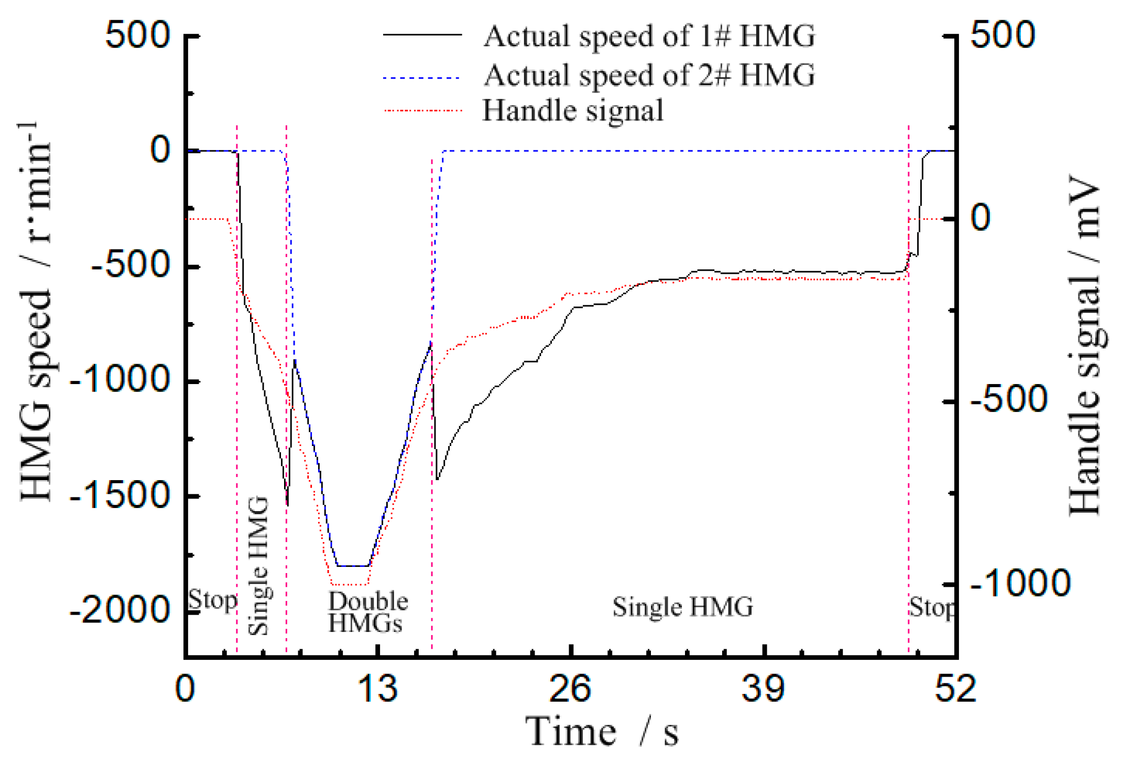 Applsci 10 03996 g009