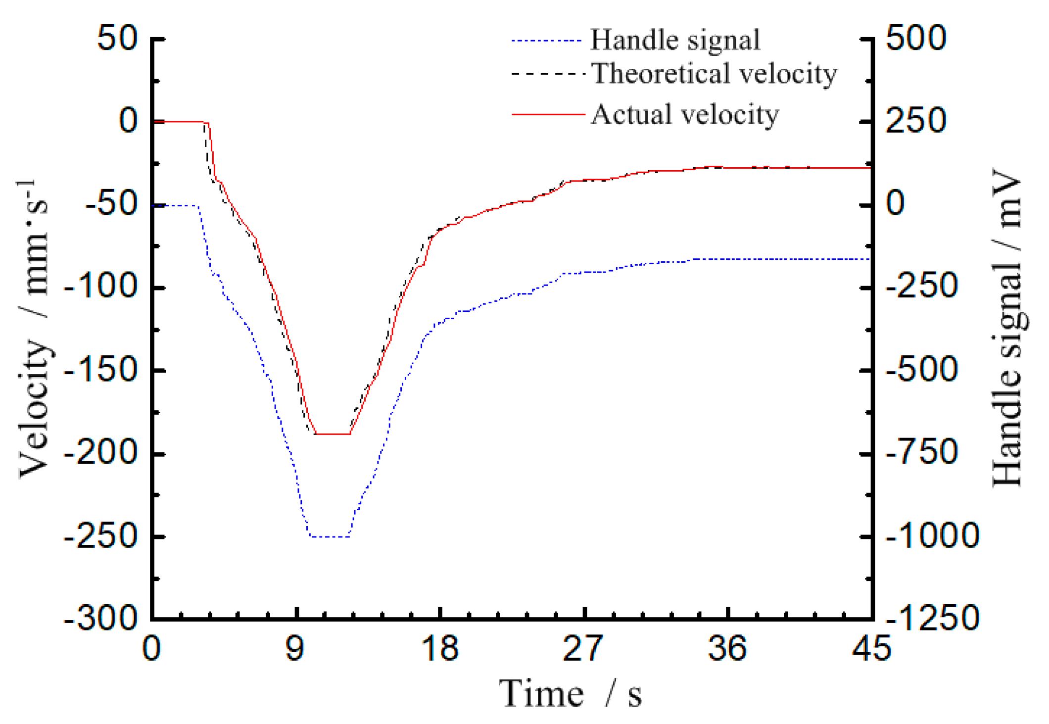 Applsci 10 03996 g010