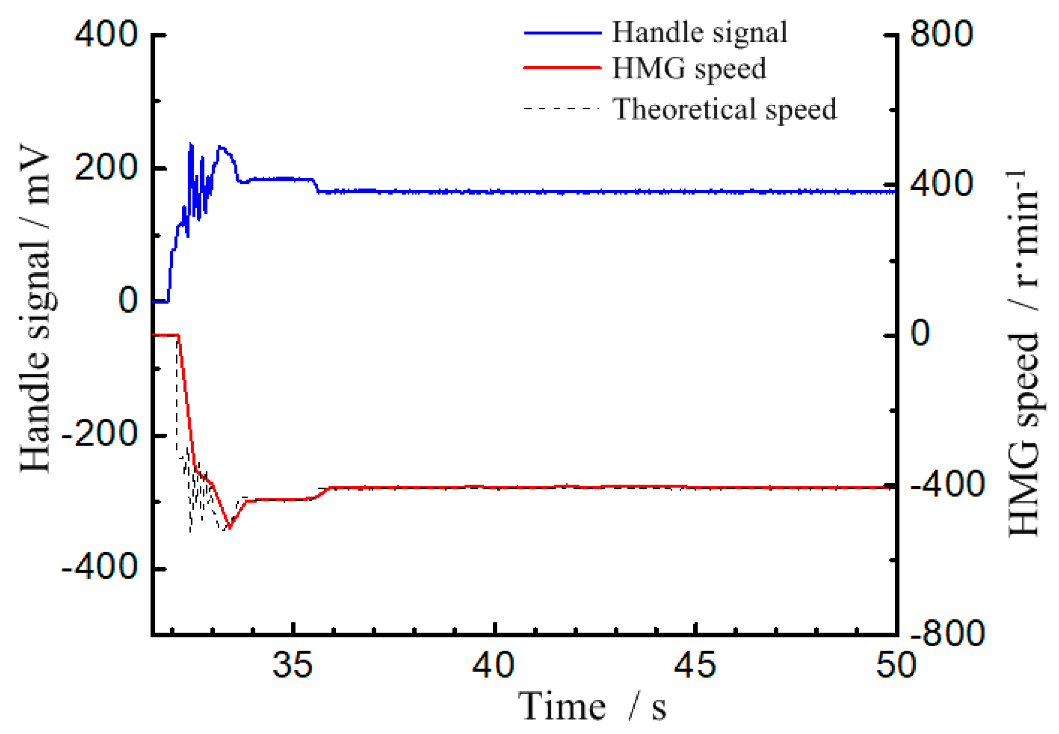 Applsci 10 03996 g012