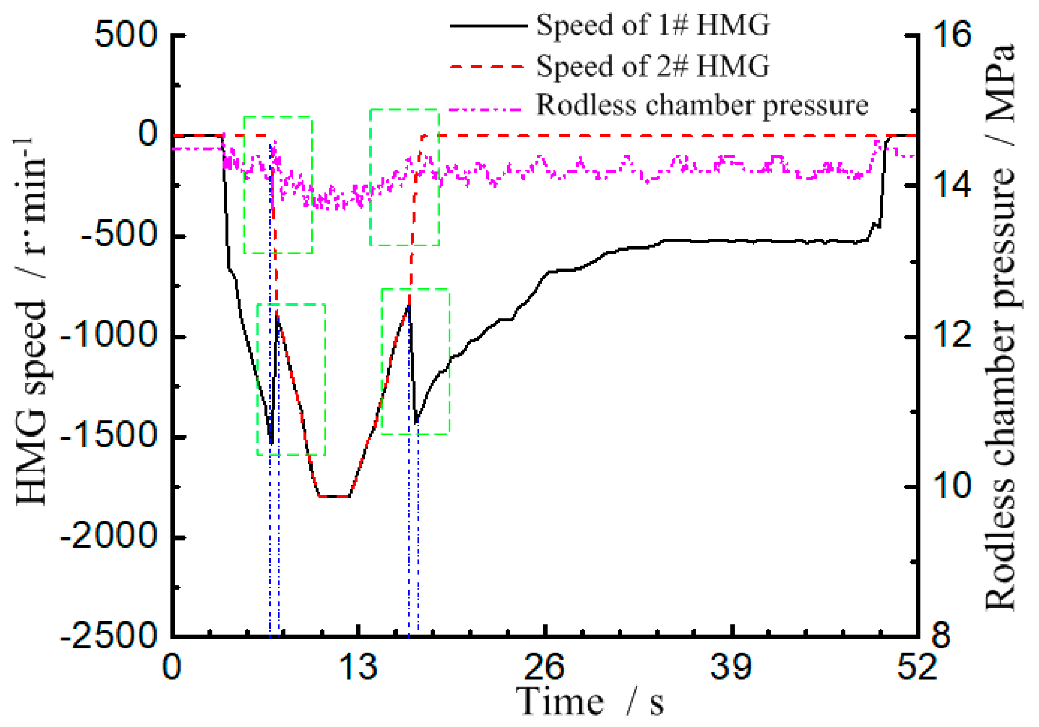 Applsci 10 03996 g013