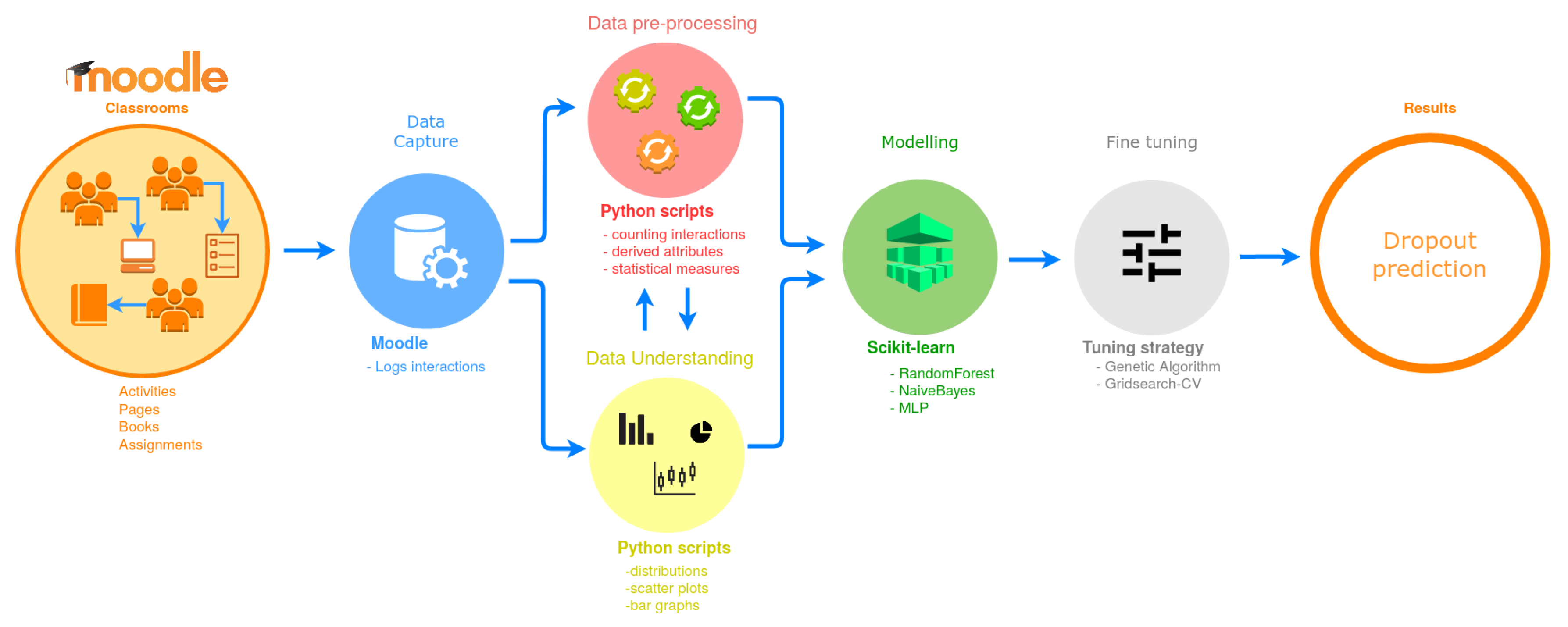 Applsci 10 03998 g001 Applsci 10 03998 g001