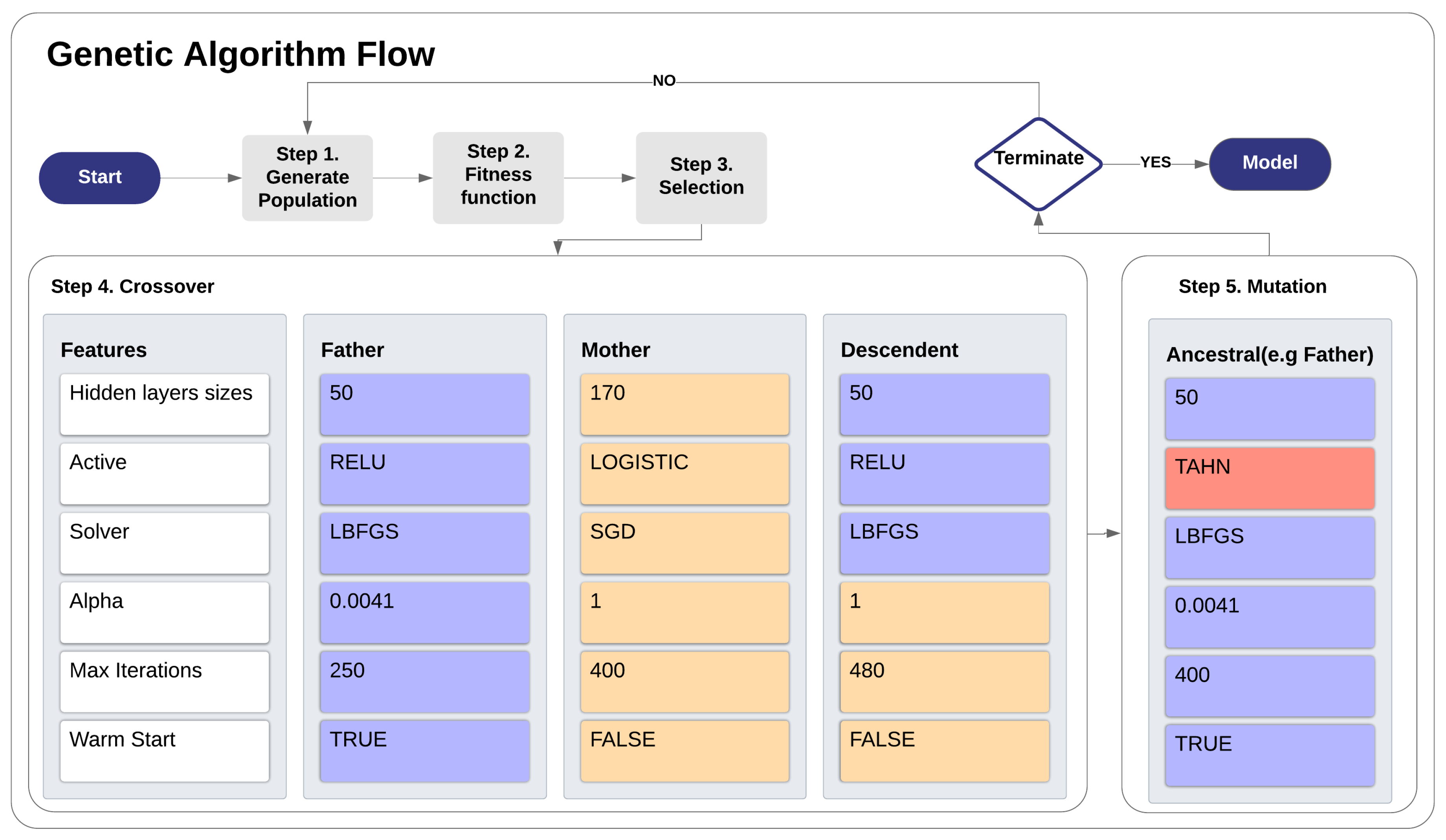 Applsci 10 03998 g005 Applsci 10 03998 g005