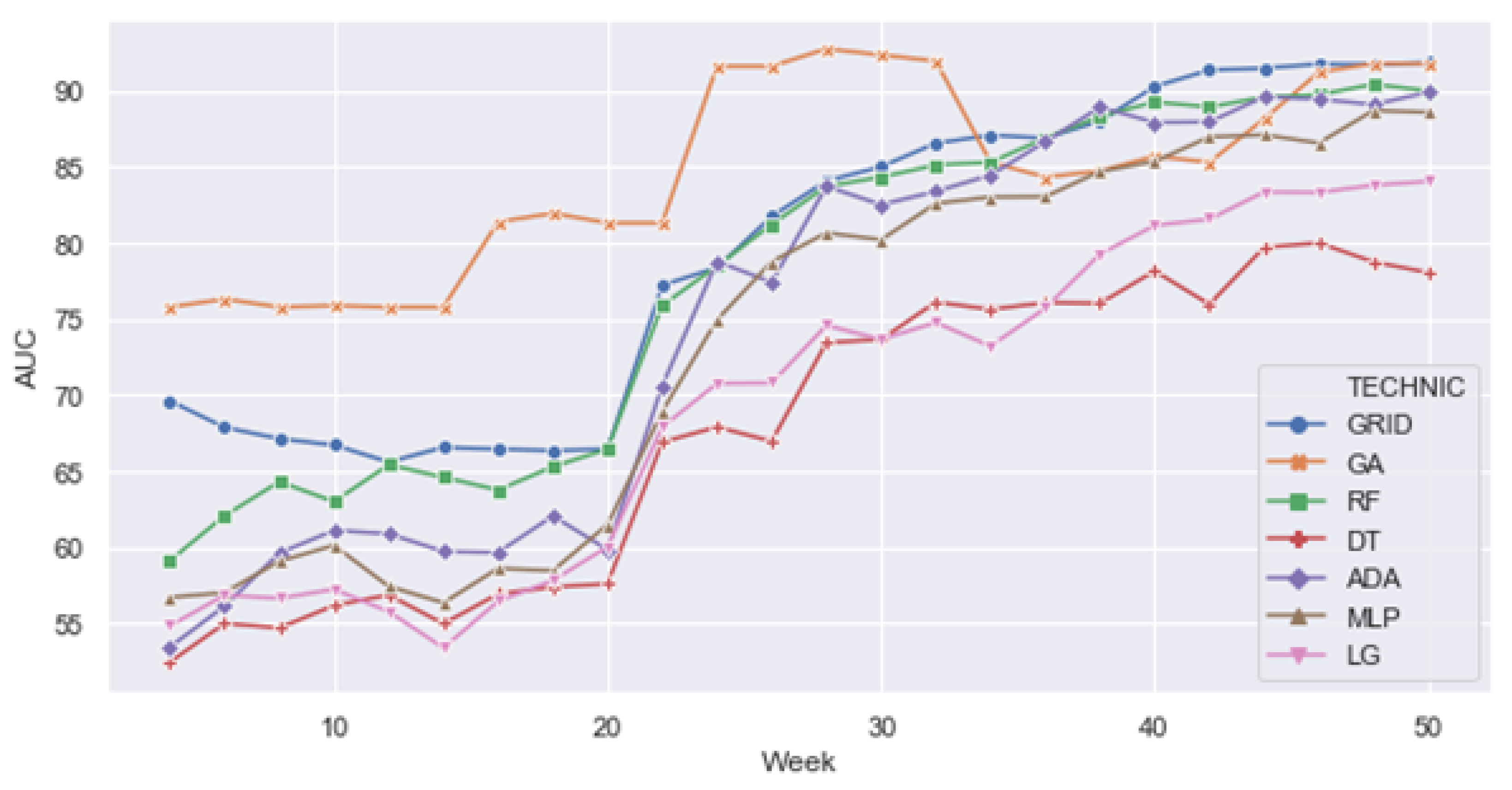 Applsci 10 03998 g006 Applsci 10 03998 g006