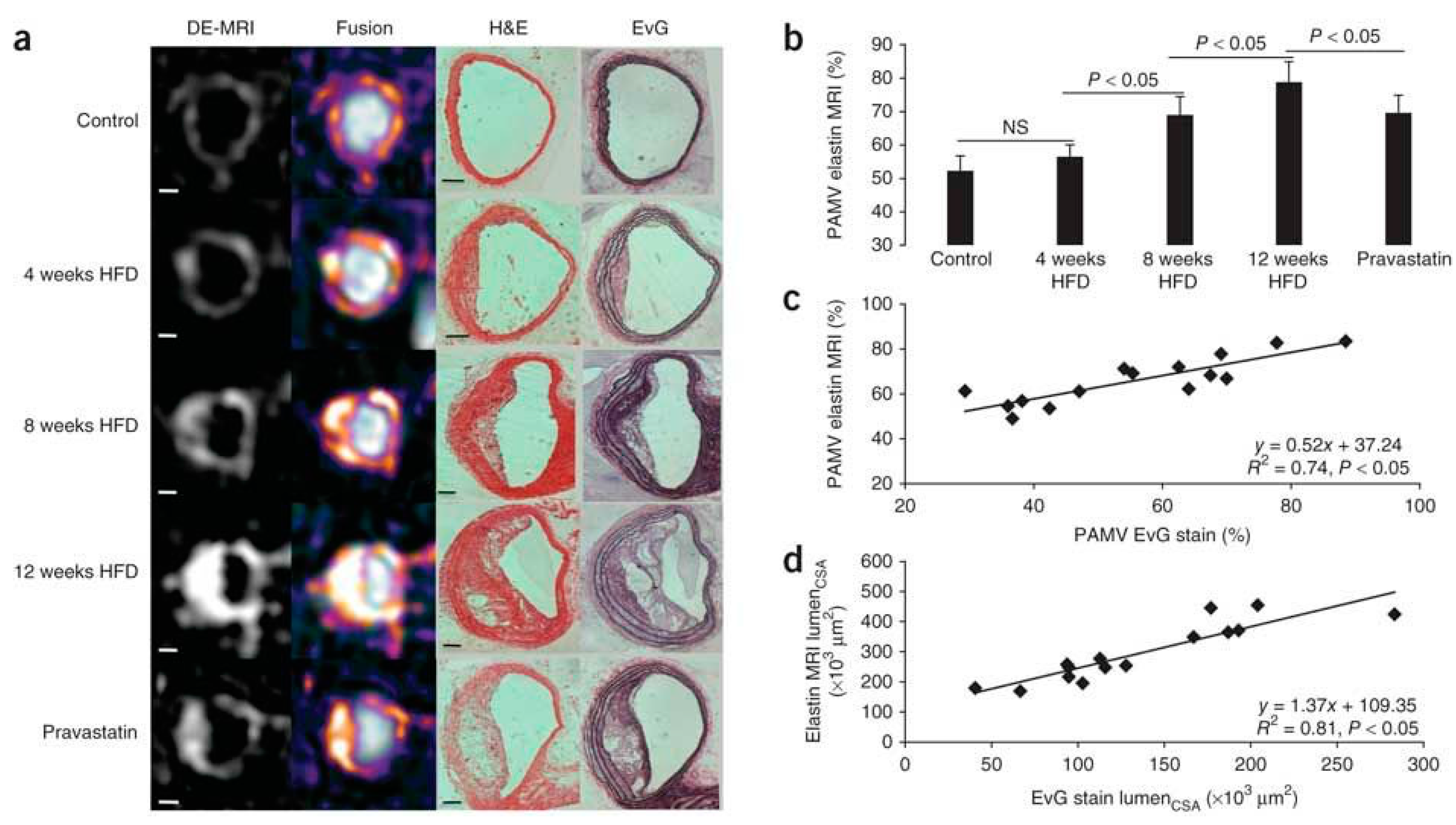 Applsci 10 04001 g006 Applsci 10 04001 g006