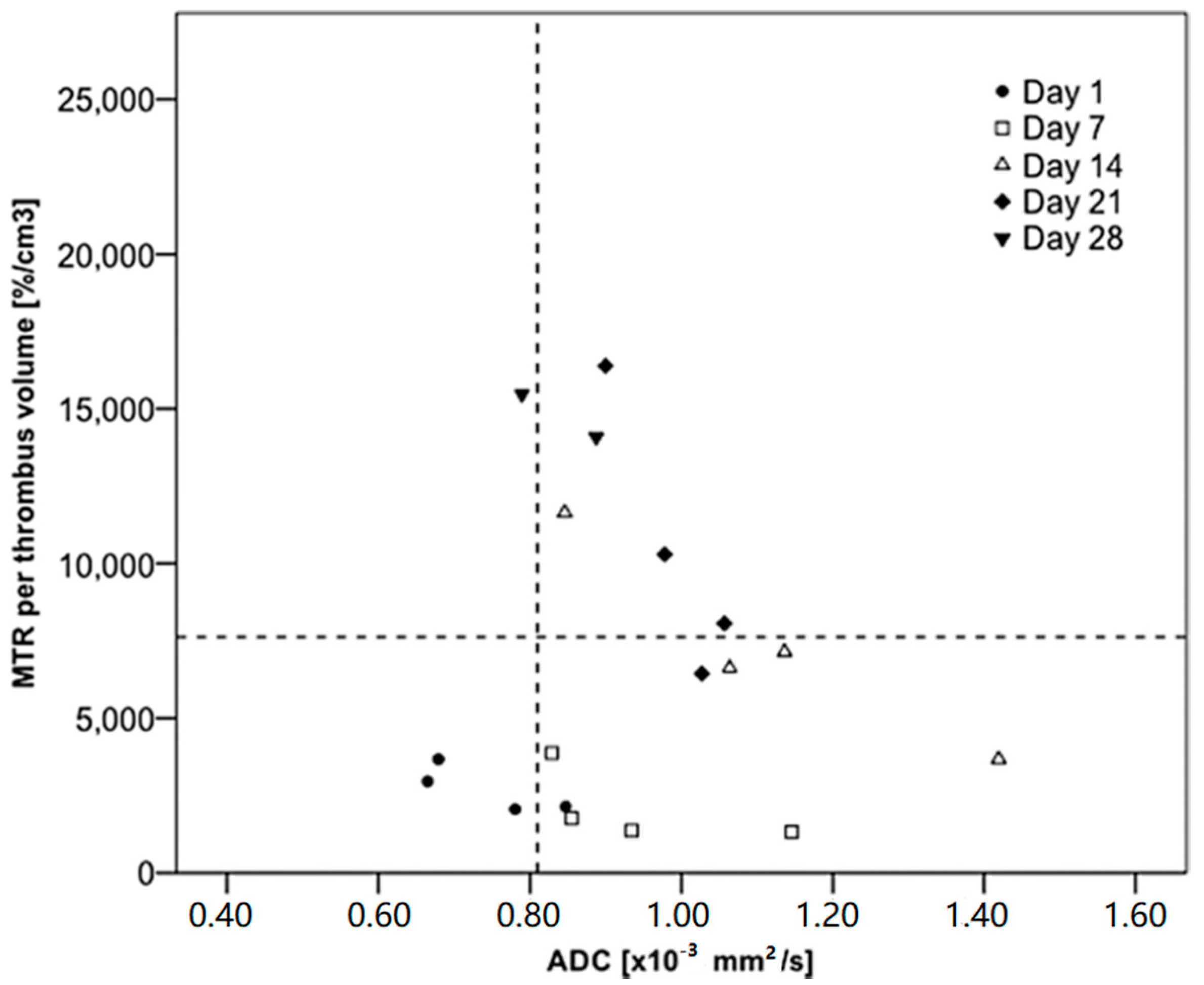 Applsci 10 04001 g019 Applsci 10 04001 g019