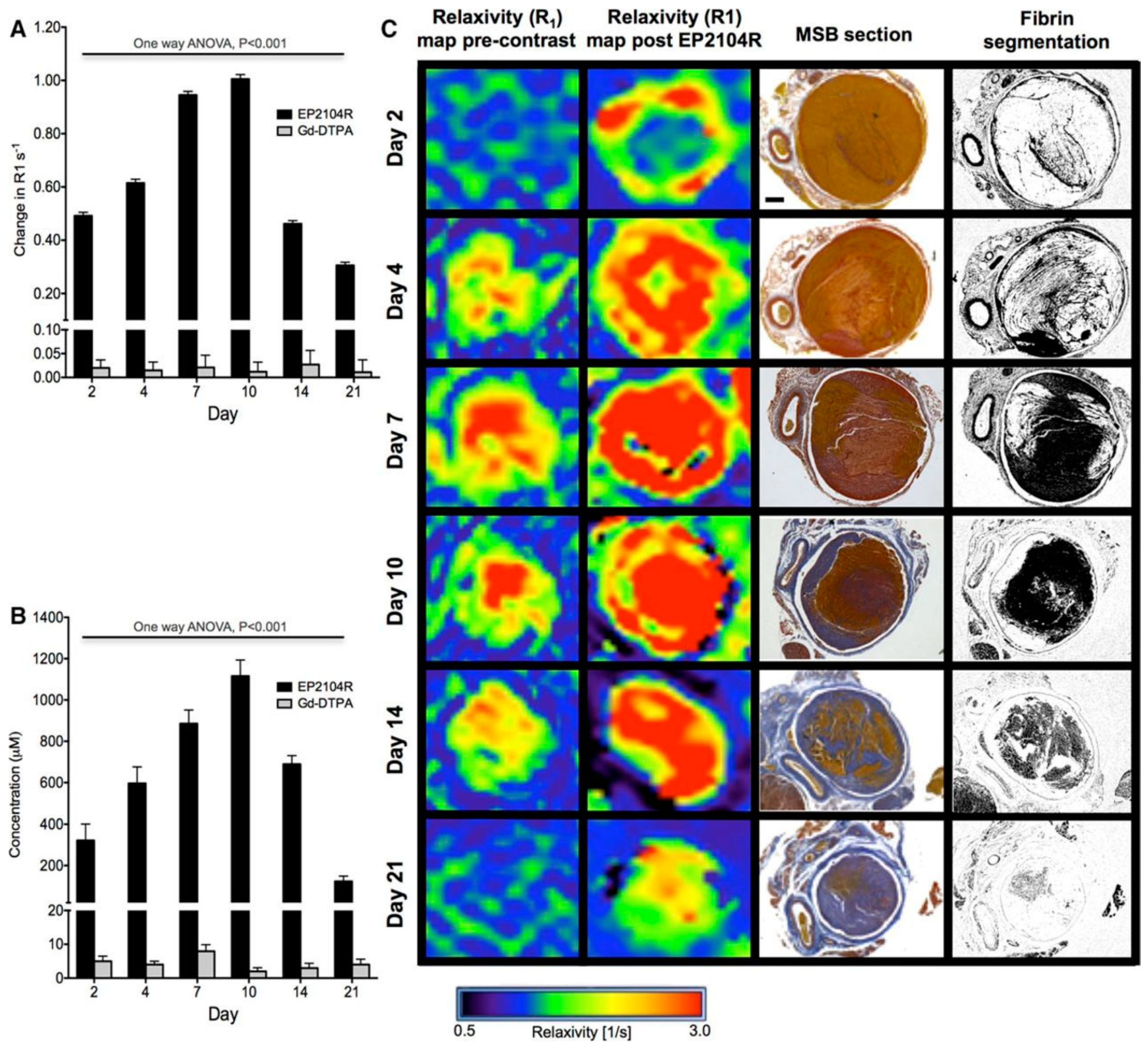 Applsci 10 04001 g022 Applsci 10 04001 g022