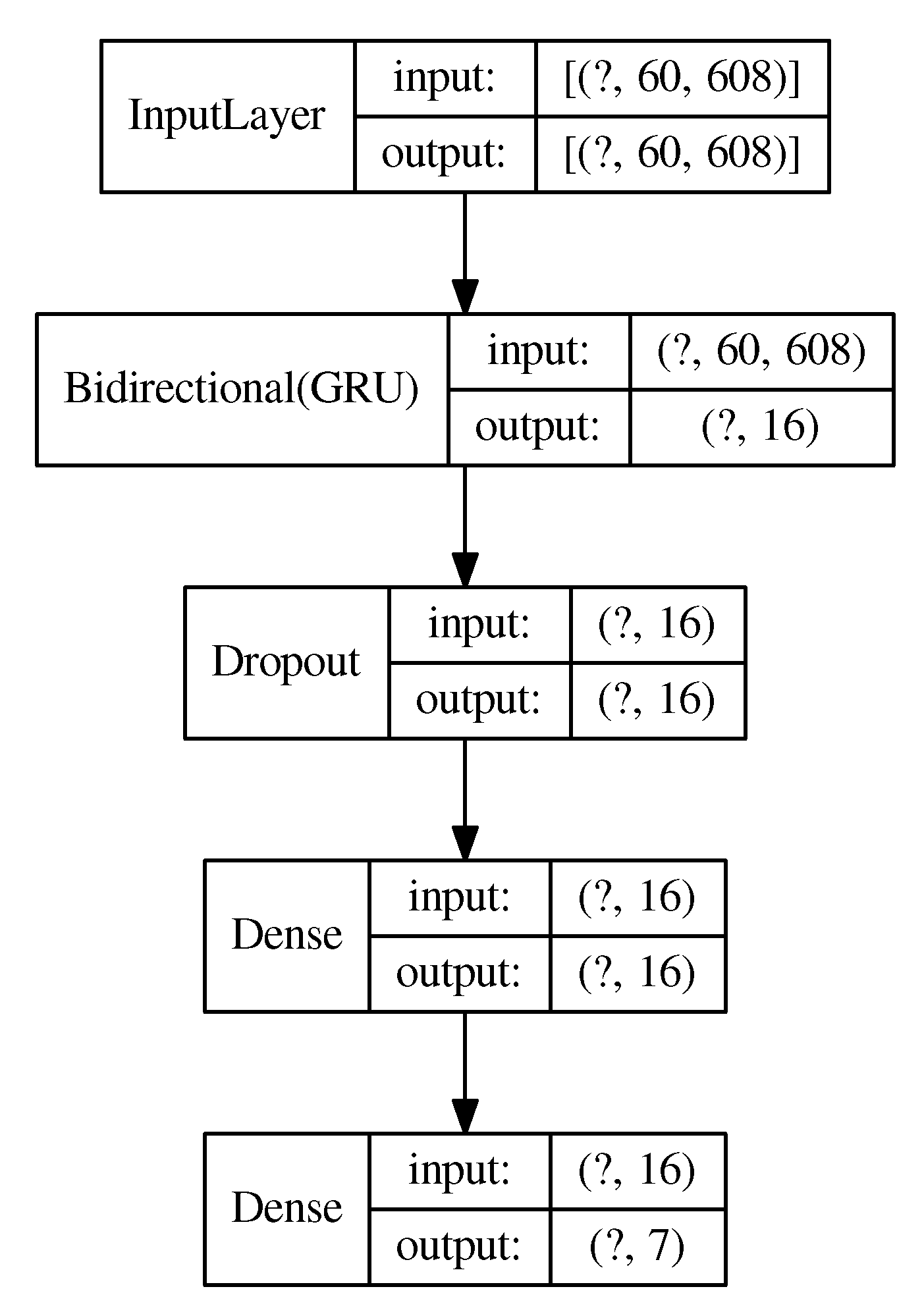 Applsci 10 04002 g002 Applsci 10 04002 g002