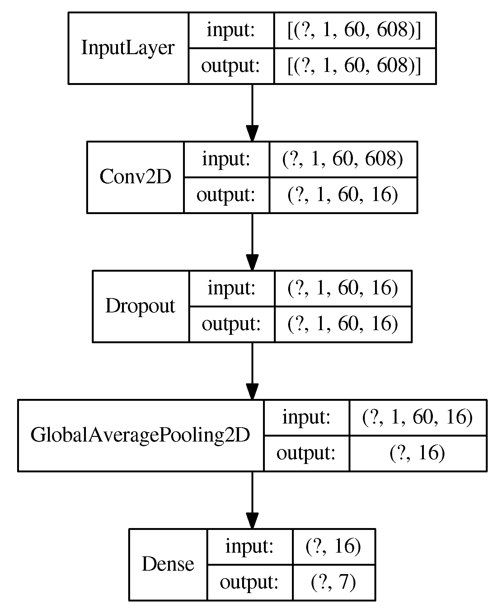 Applsci 10 04002 g003 Applsci 10 04002 g003