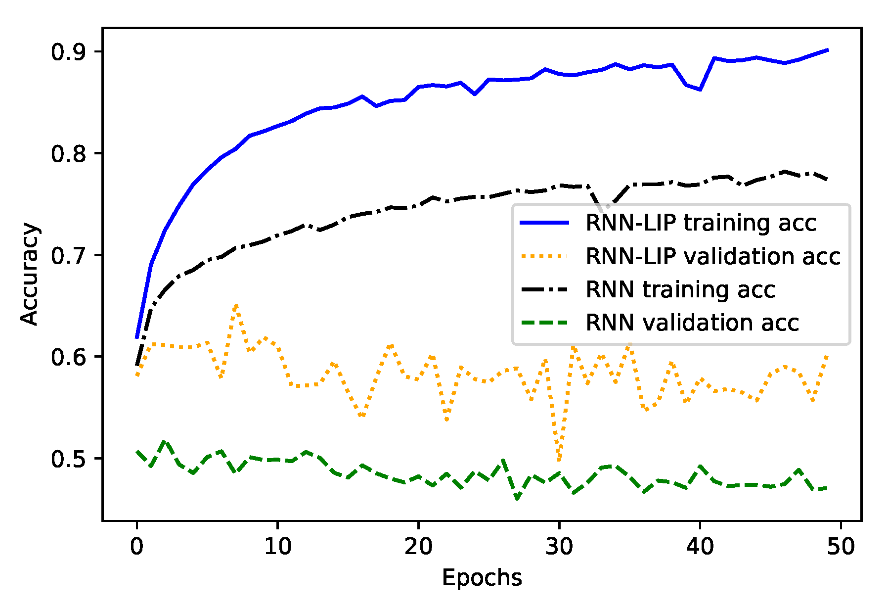 Applsci 10 04002 g006 Applsci 10 04002 g006