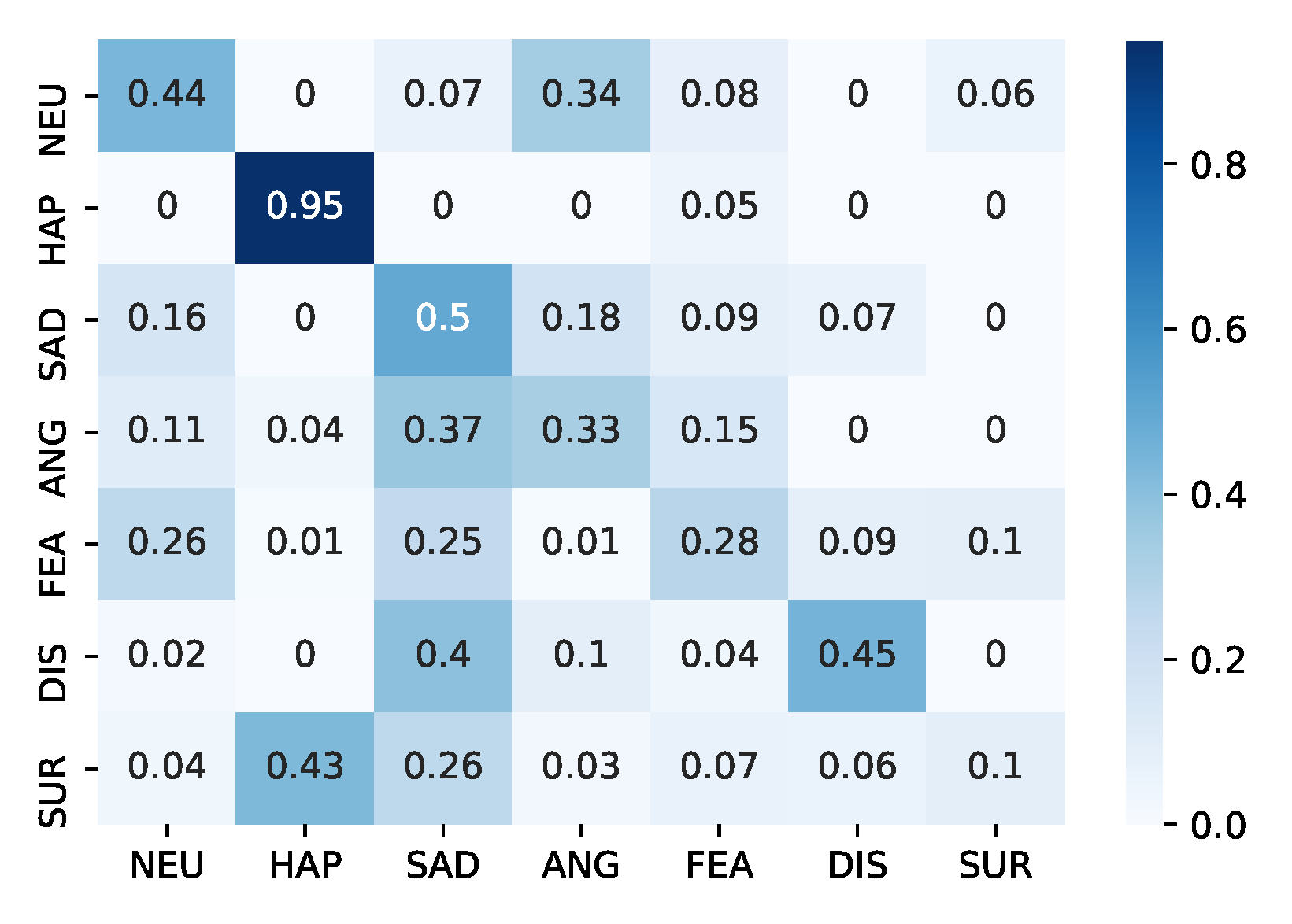 Applsci 10 04002 g010 Applsci 10 04002 g010