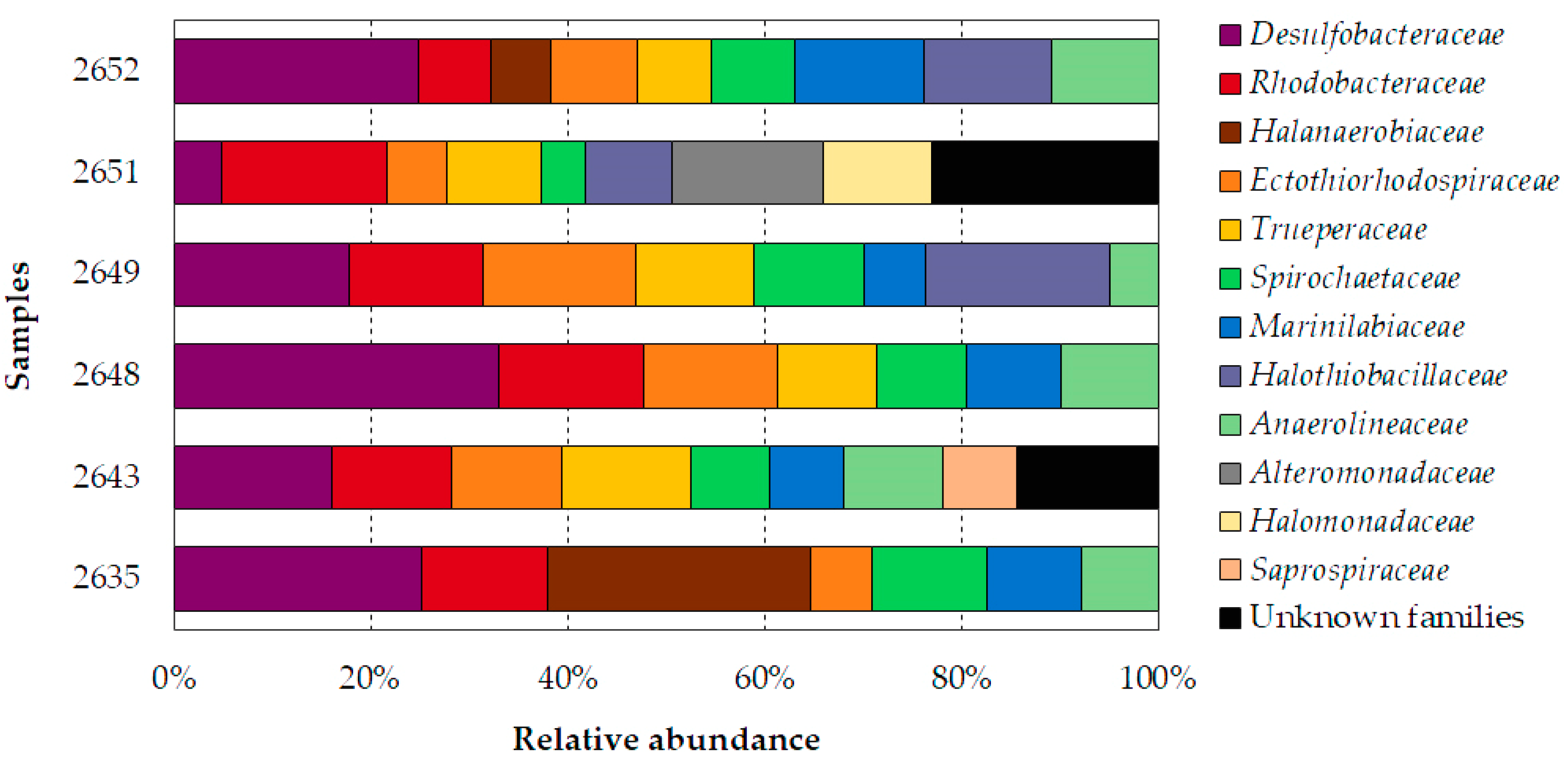 Applsci 10 04017 g002 Applsci 10 04017 g002