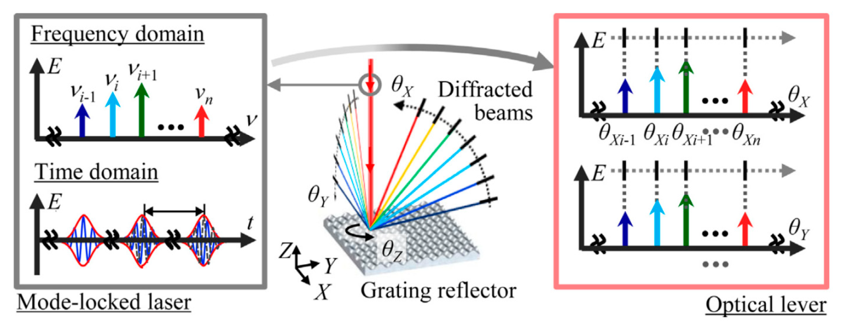 Applsci 10 04047 g001