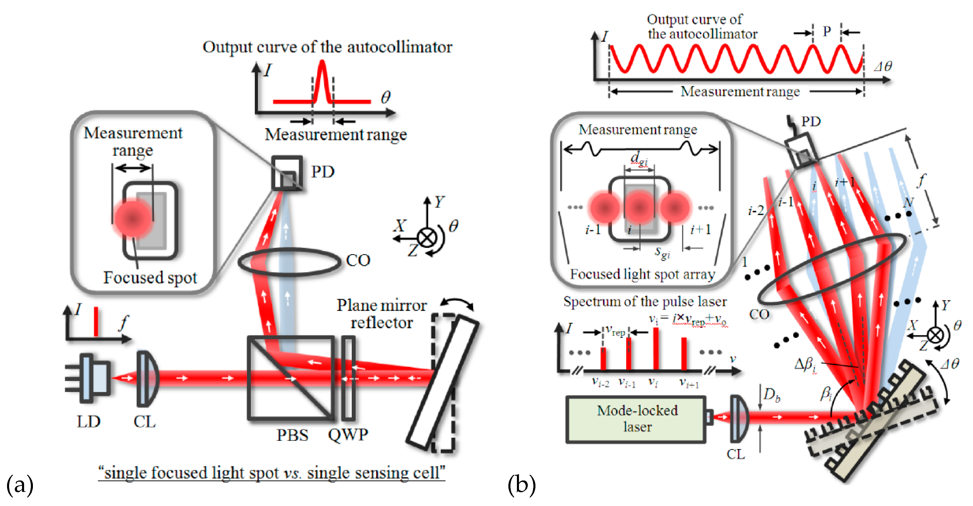 Applsci 10 04047 g003