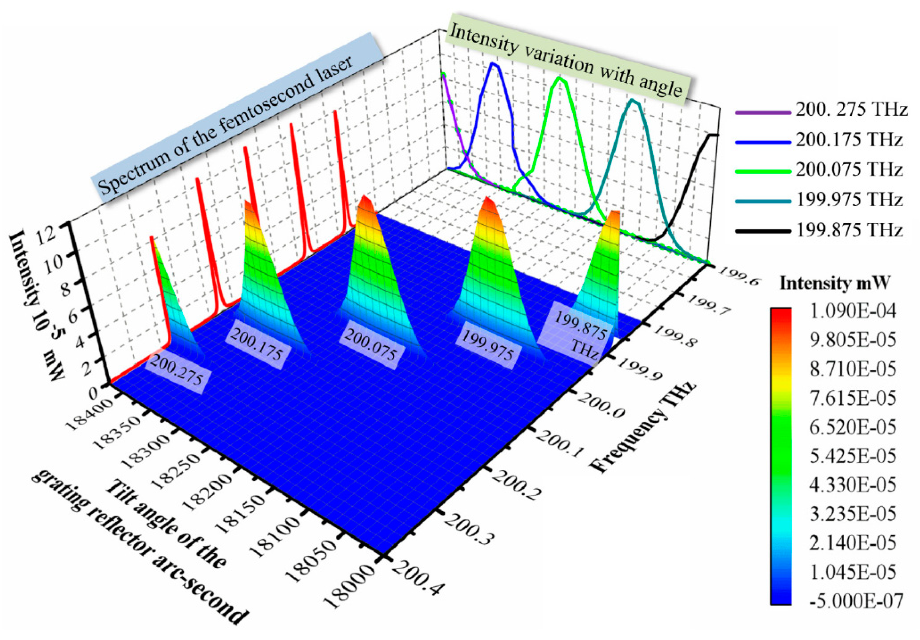 Applsci 10 04047 g008
