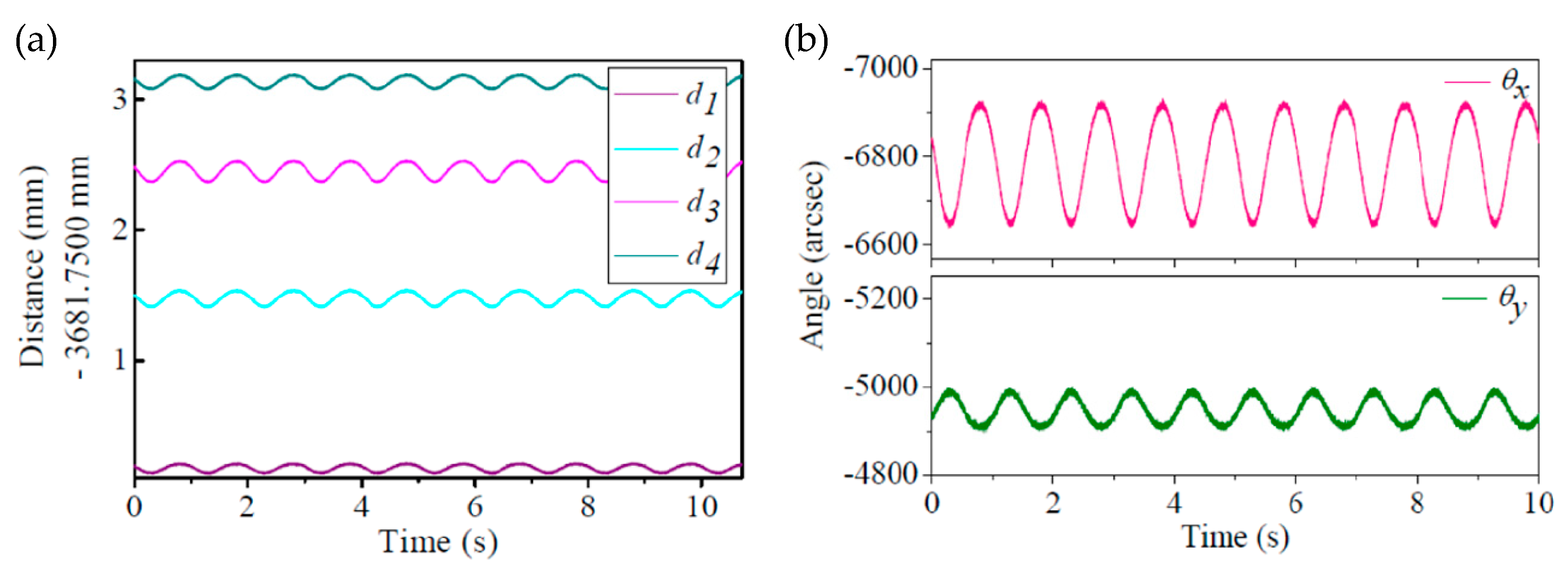 Applsci 10 04047 g014