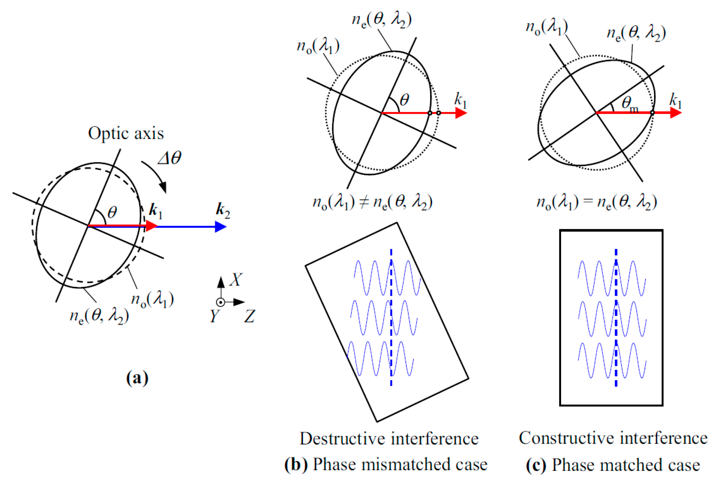 Applsci 10 04047 g016