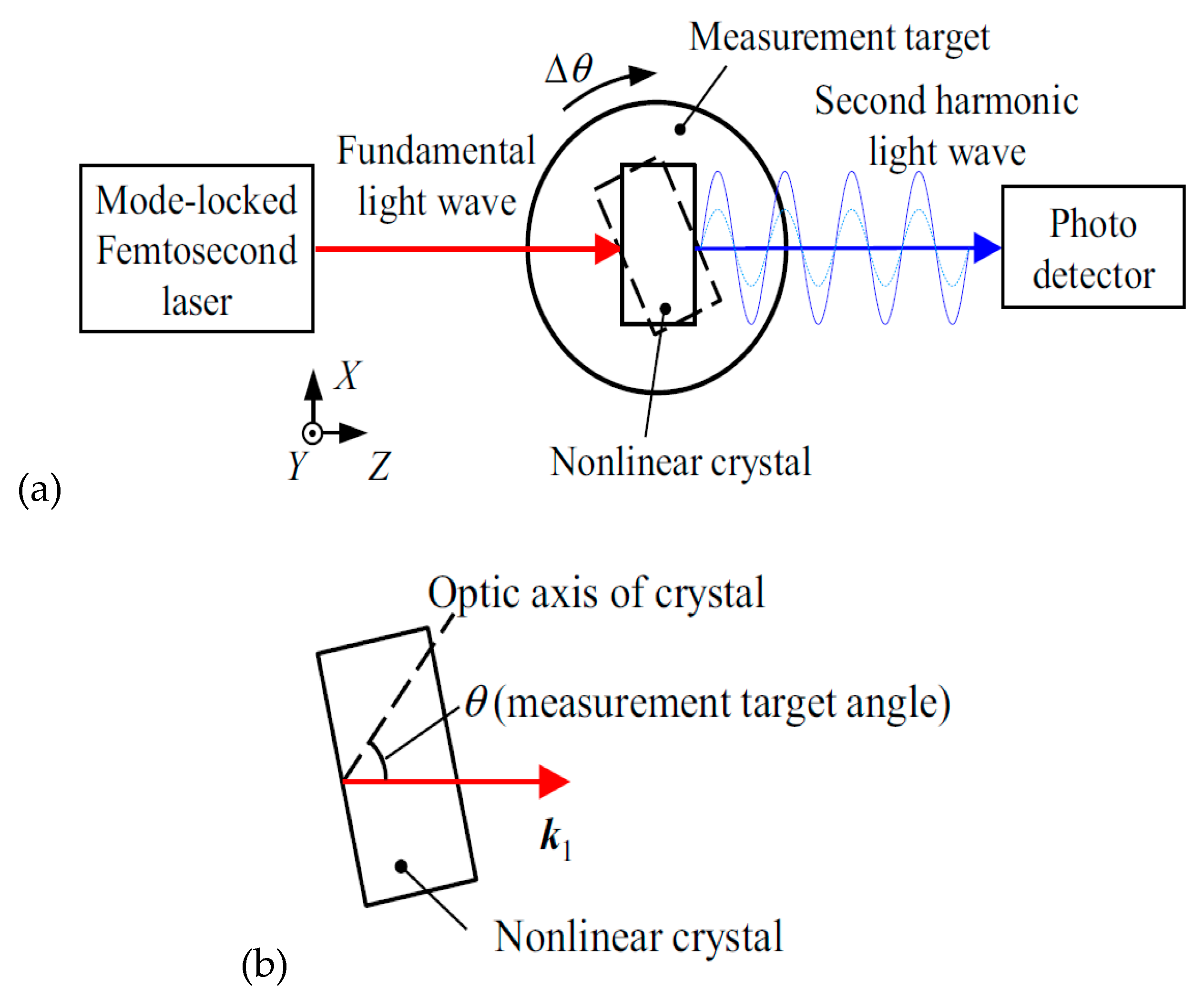 Applsci 10 04047 g017