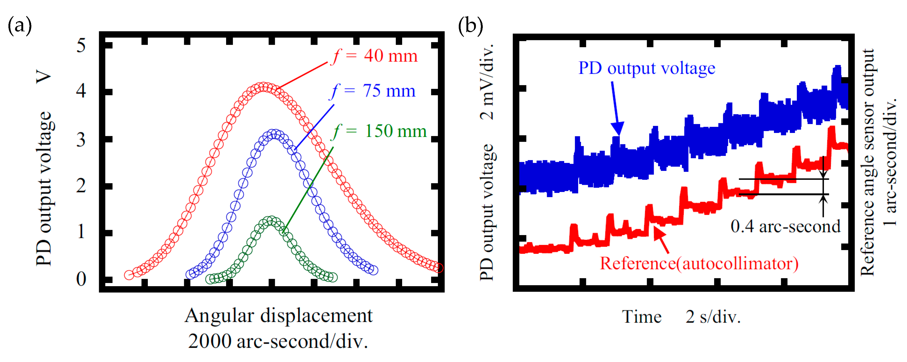 Applsci 10 04047 g019