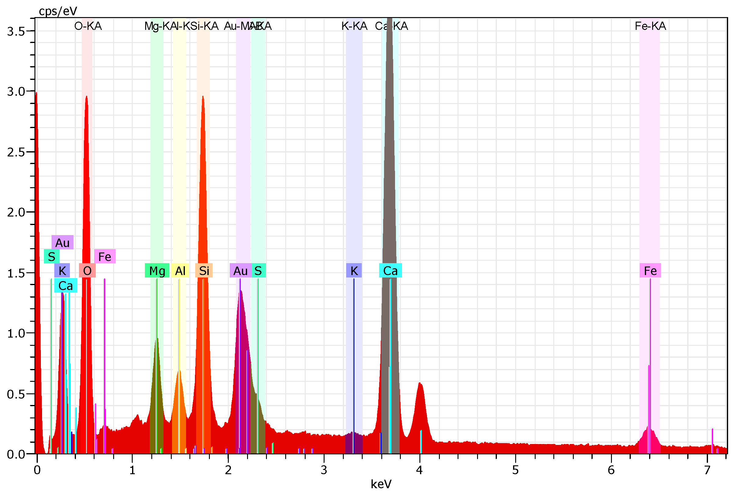 Applsci 10 04048 g002 Applsci 10 04048 g002