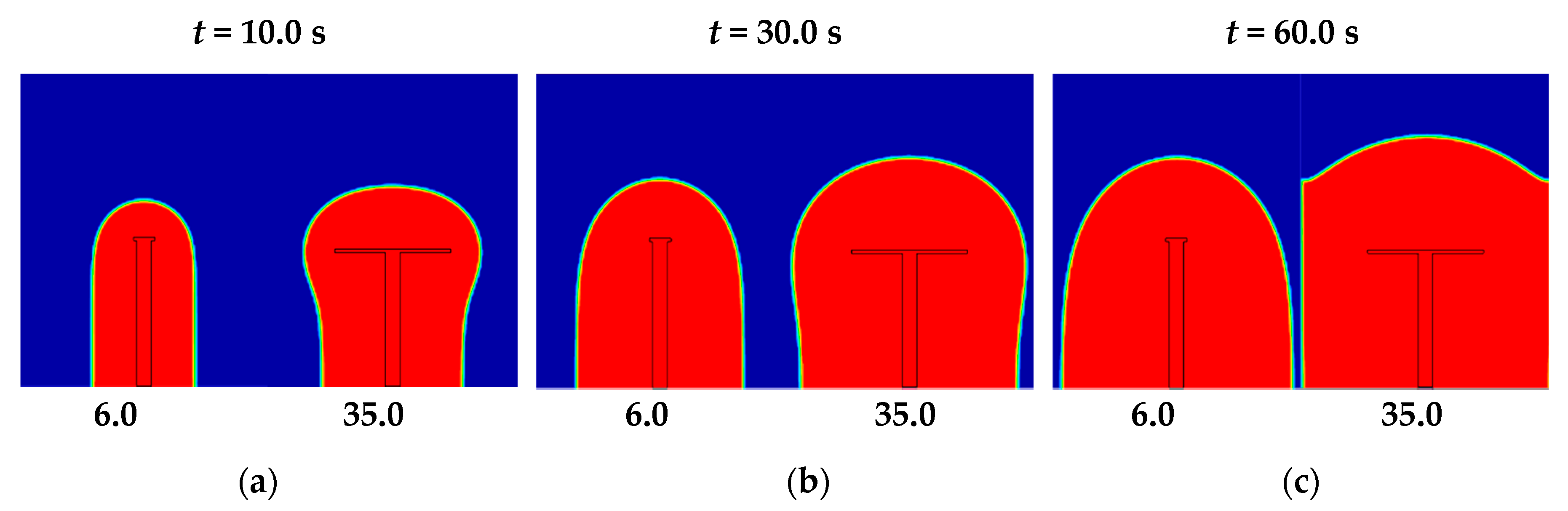 Applied Sciences Free Full Text Numerical Analysis Of The Influence Of Empty Channels Design On Performance Of Resin Flow In A Porous Plate Html
