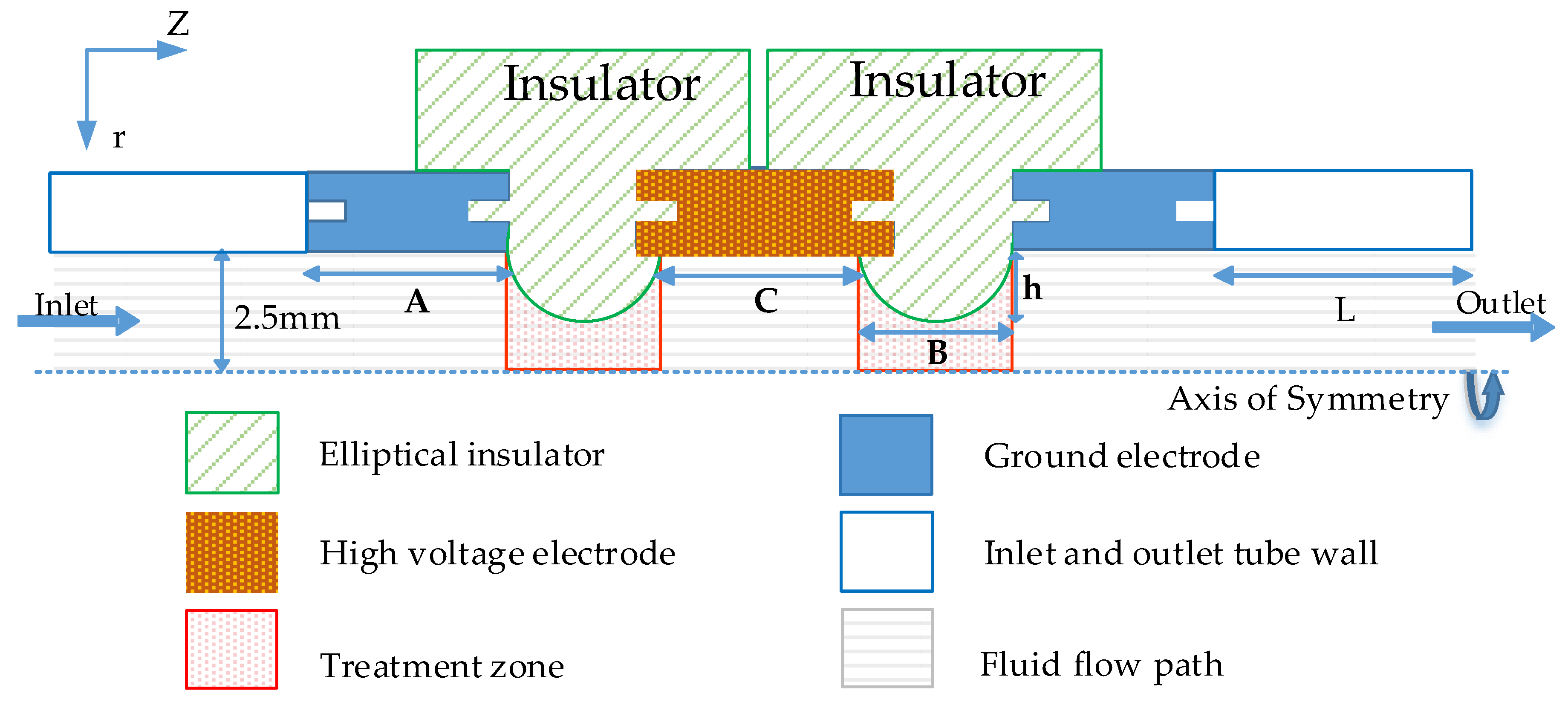 Applsci 10 04071 g001