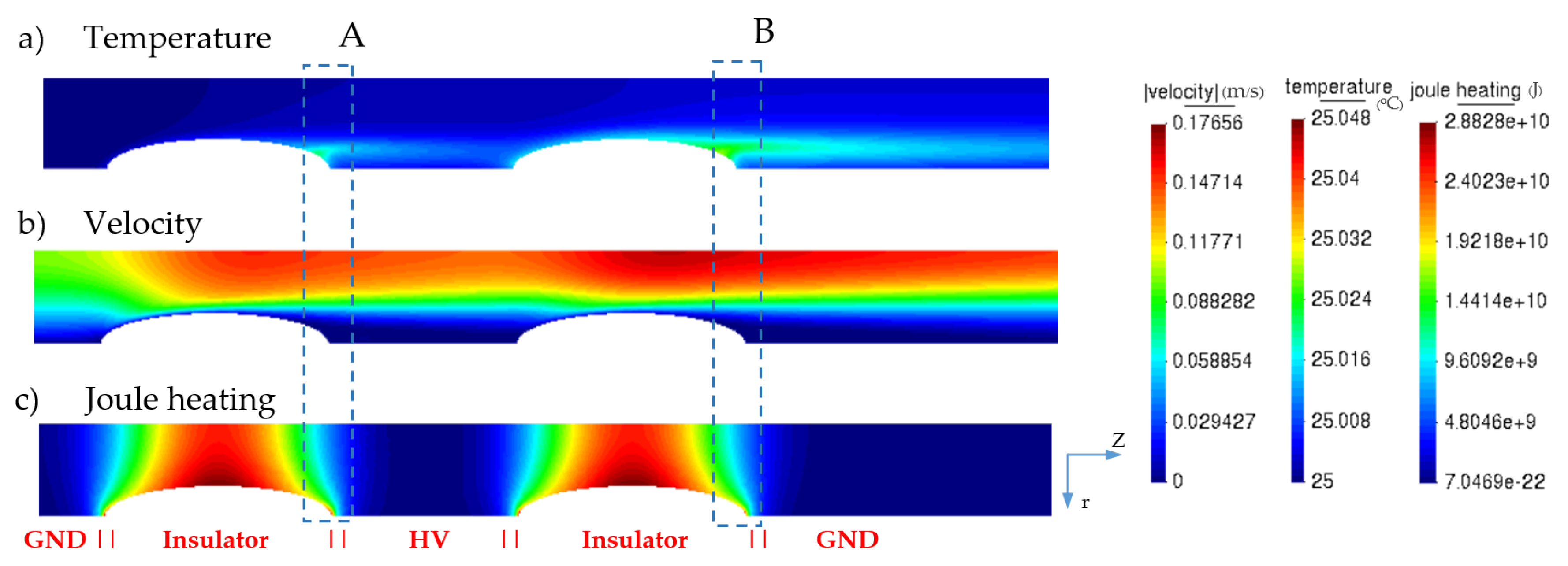 Applsci 10 04071 g005