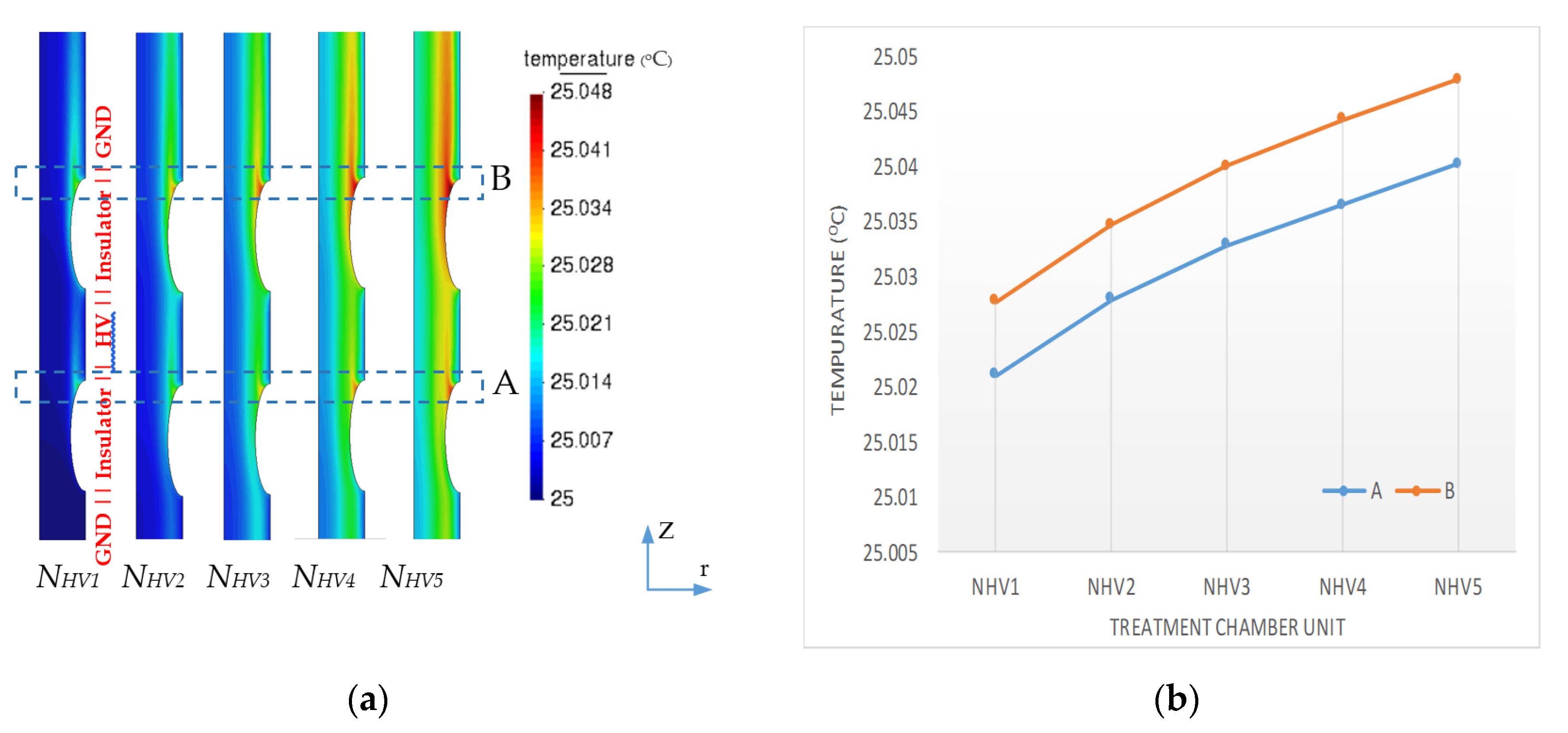 Applsci 10 04071 g006