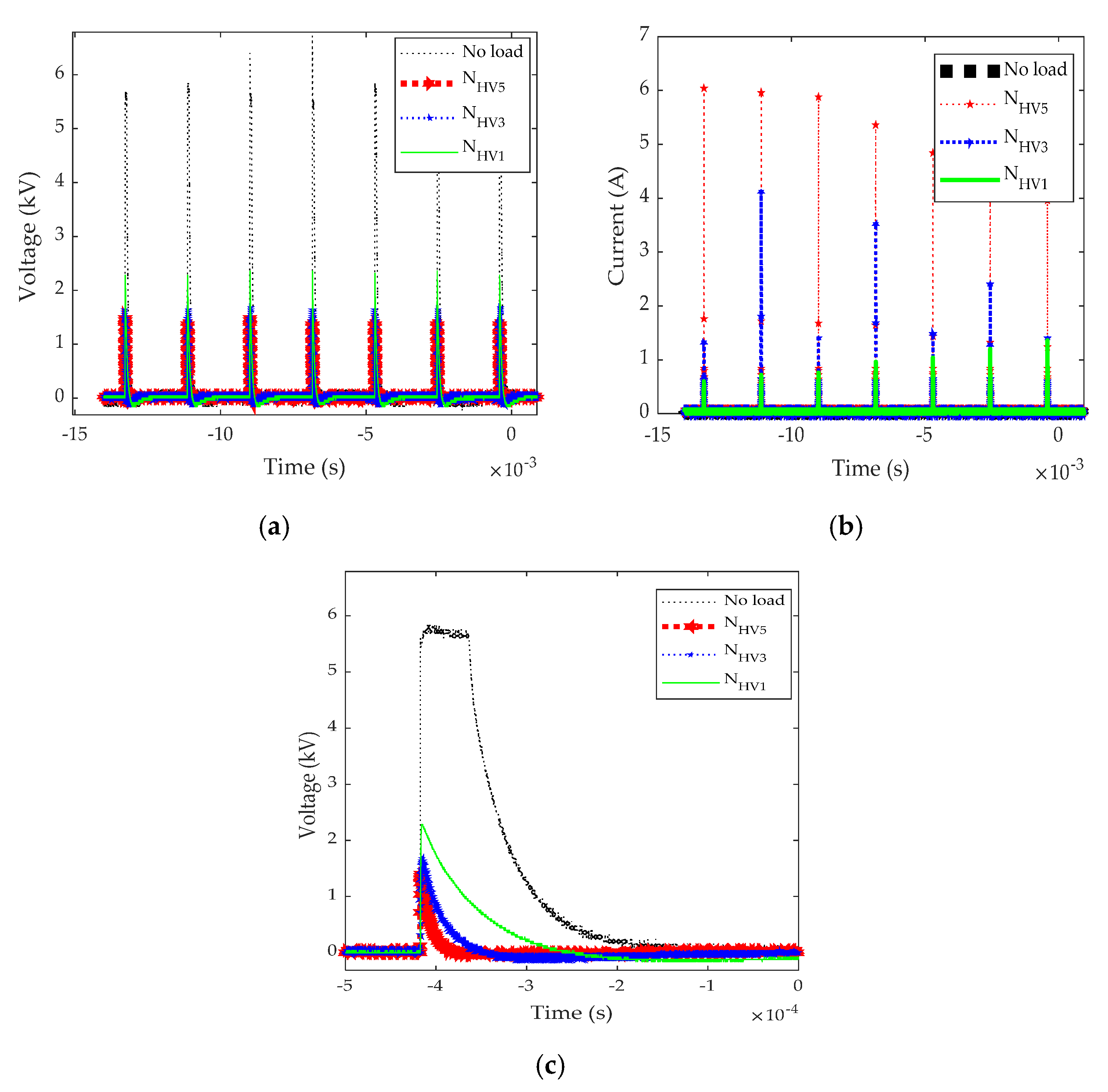 Applsci 10 04071 g007