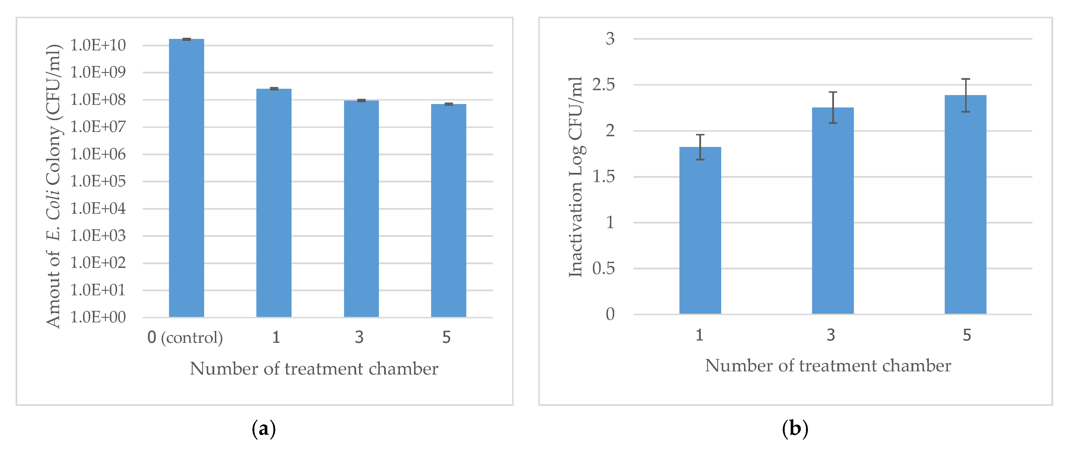 Applsci 10 04071 g008