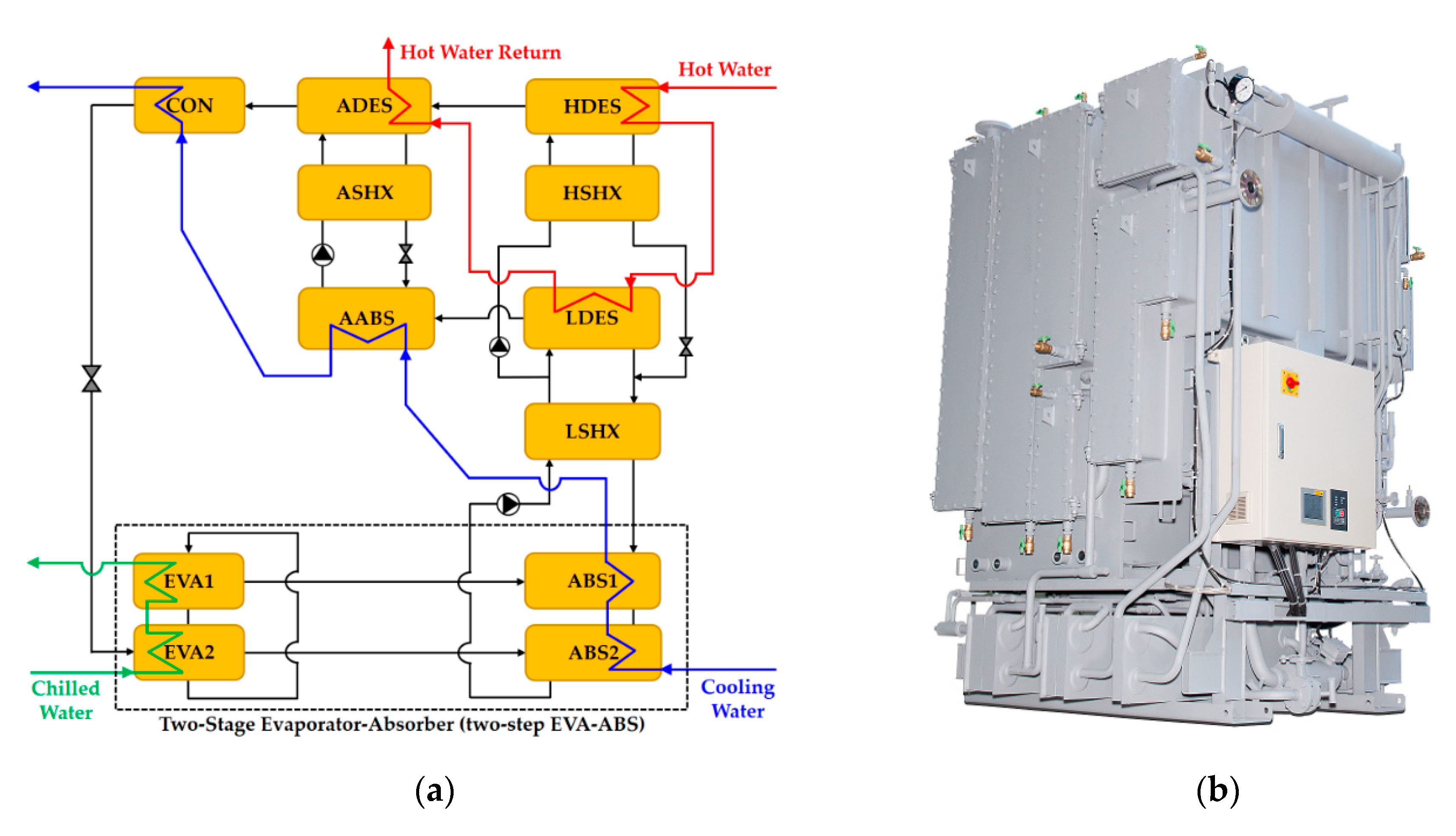 Applsci 10 04073 g006