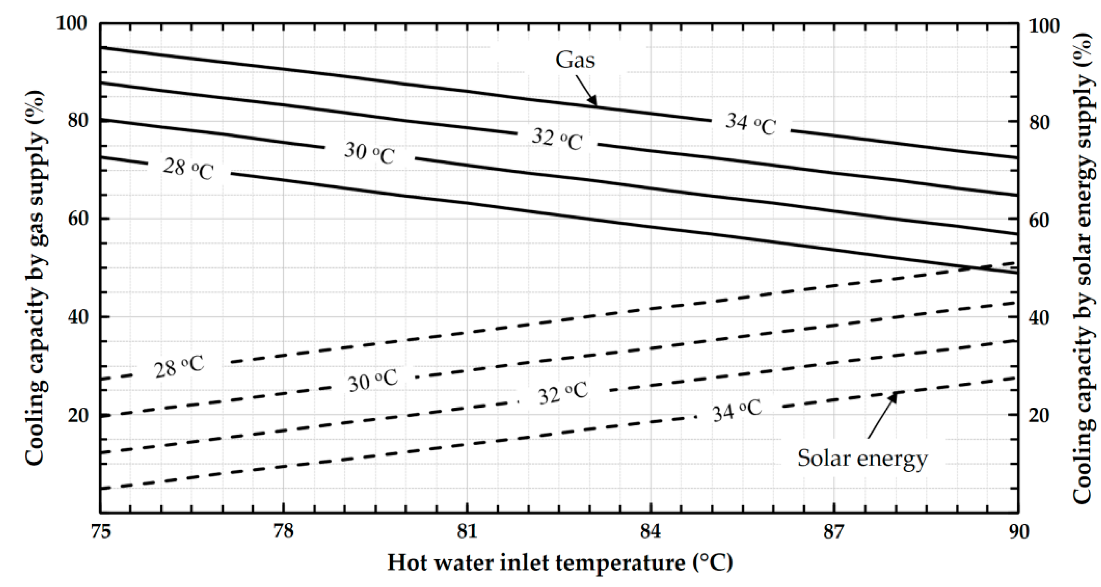 Applsci 10 04073 g011