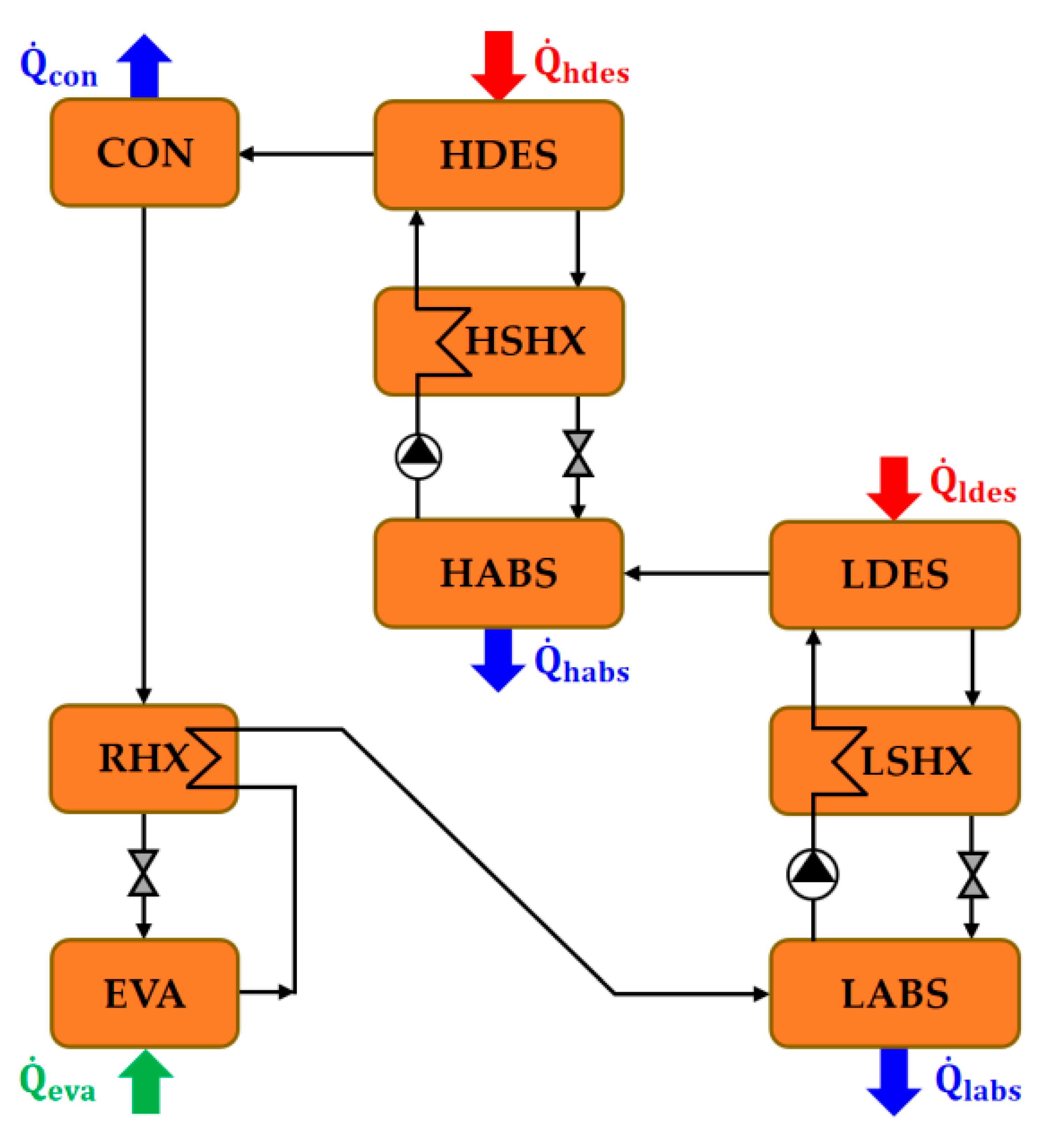 Applsci 10 04073 g017