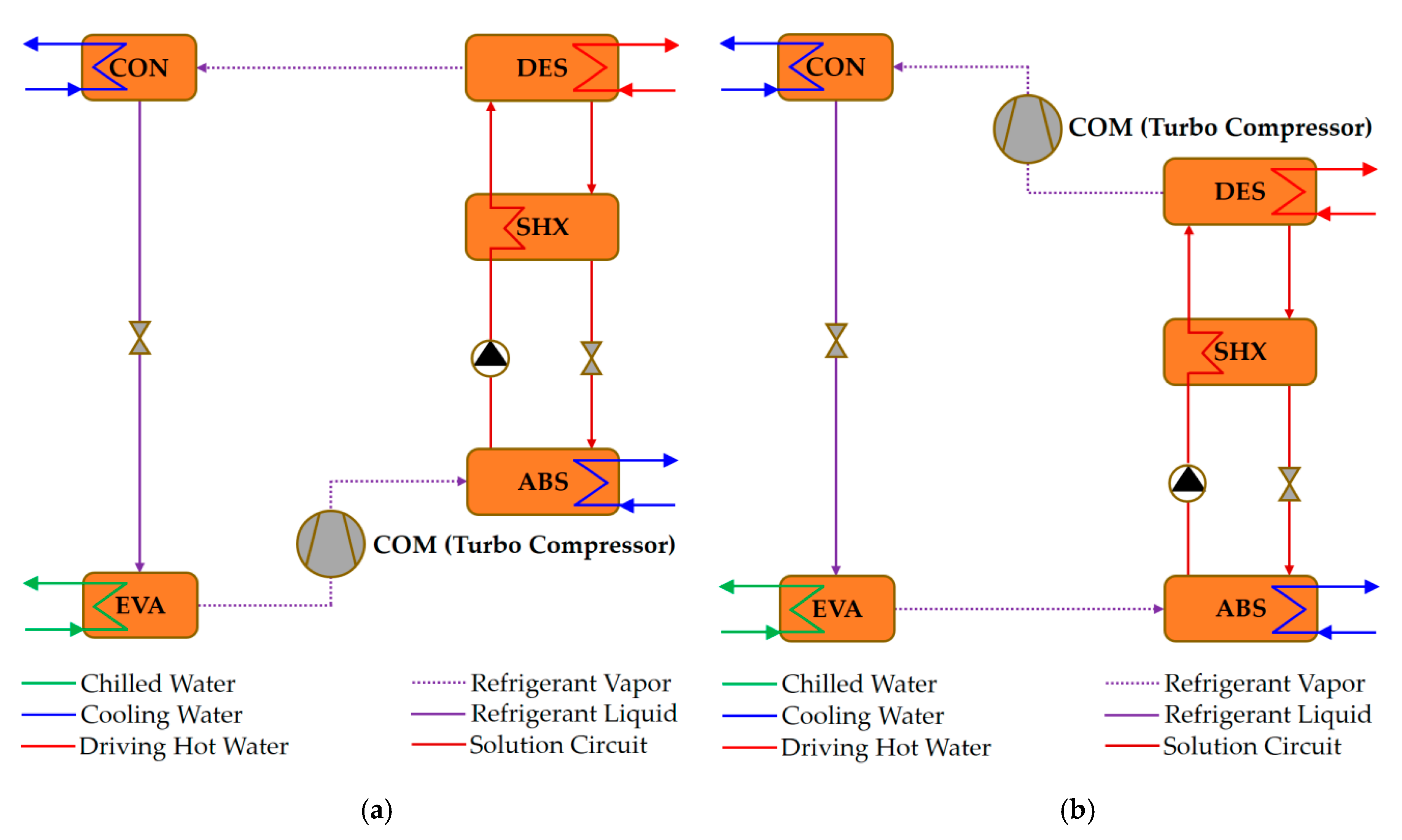 Applsci 10 04073 g018