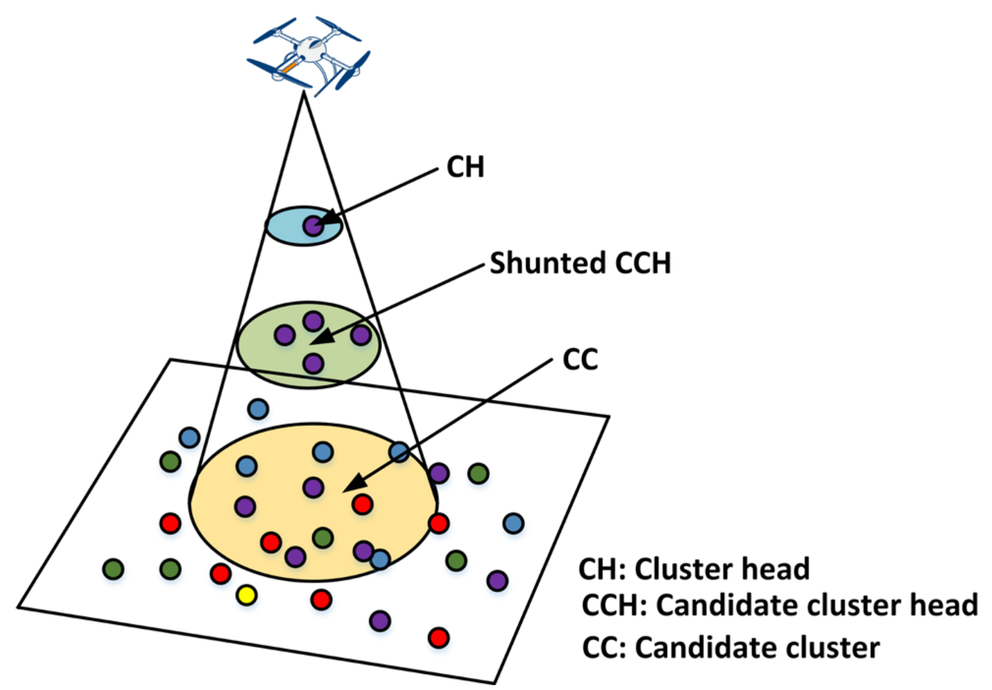 Applsci 10 04077 g003