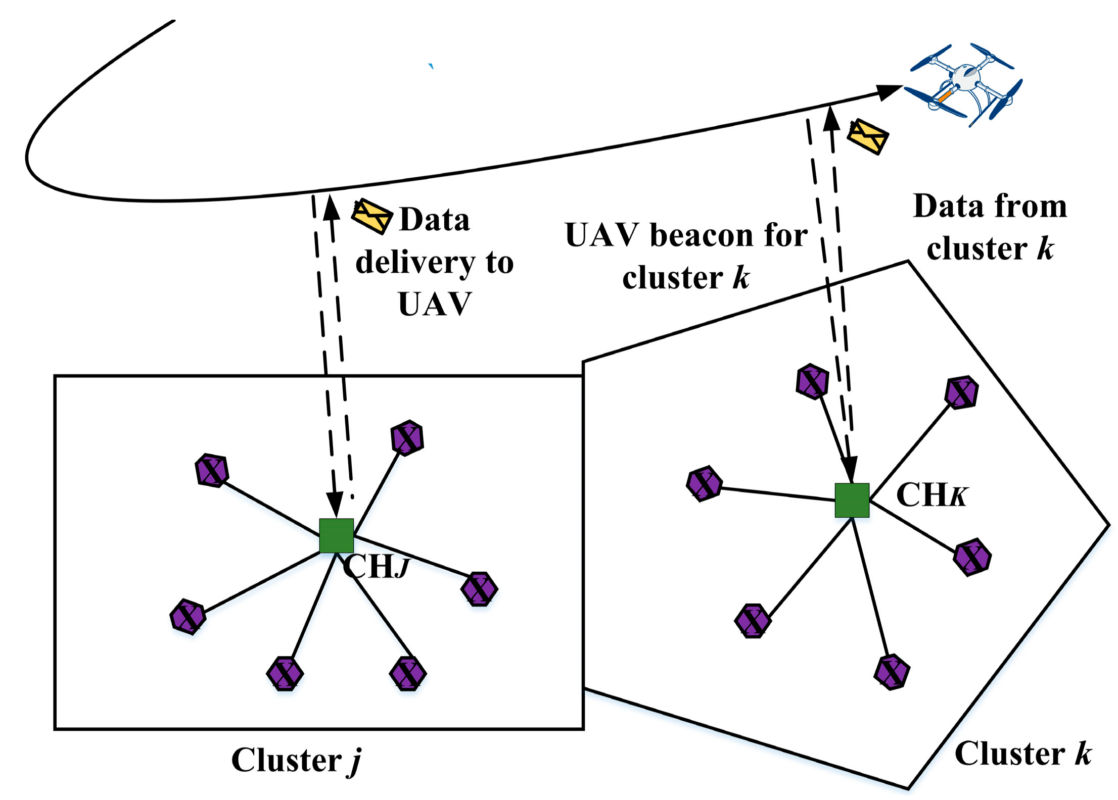 Applsci 10 04077 g004