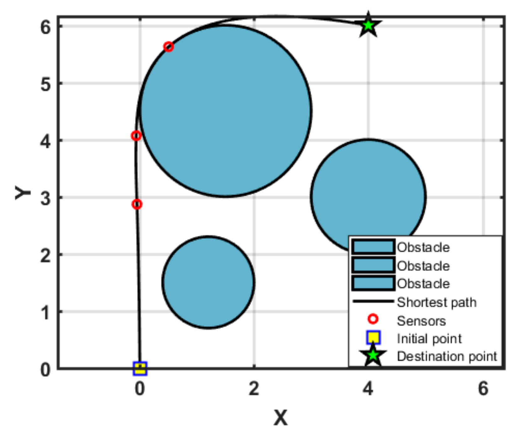 Applsci 10 04077 g007