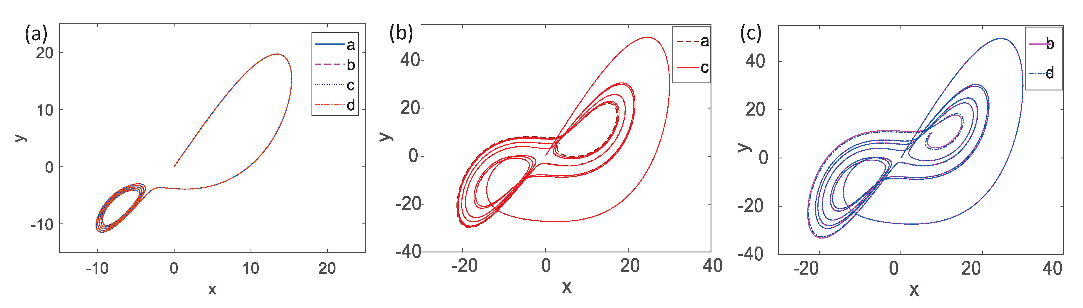 Applsci 10 04086 g003