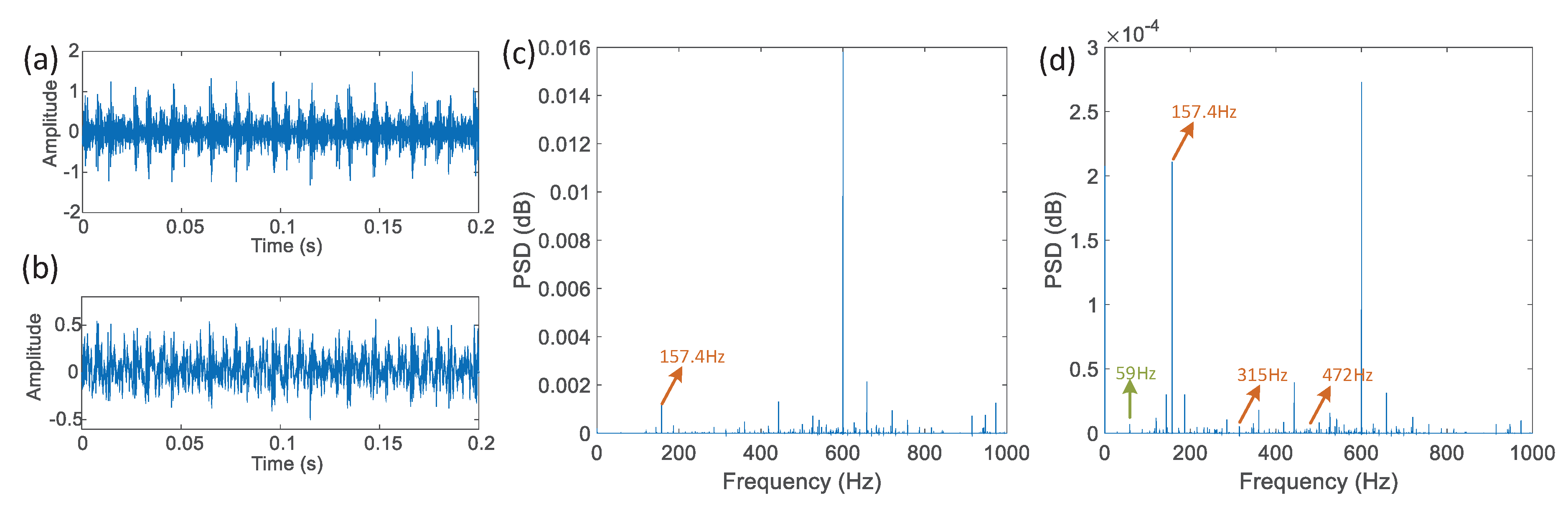 Applsci 10 04086 g008