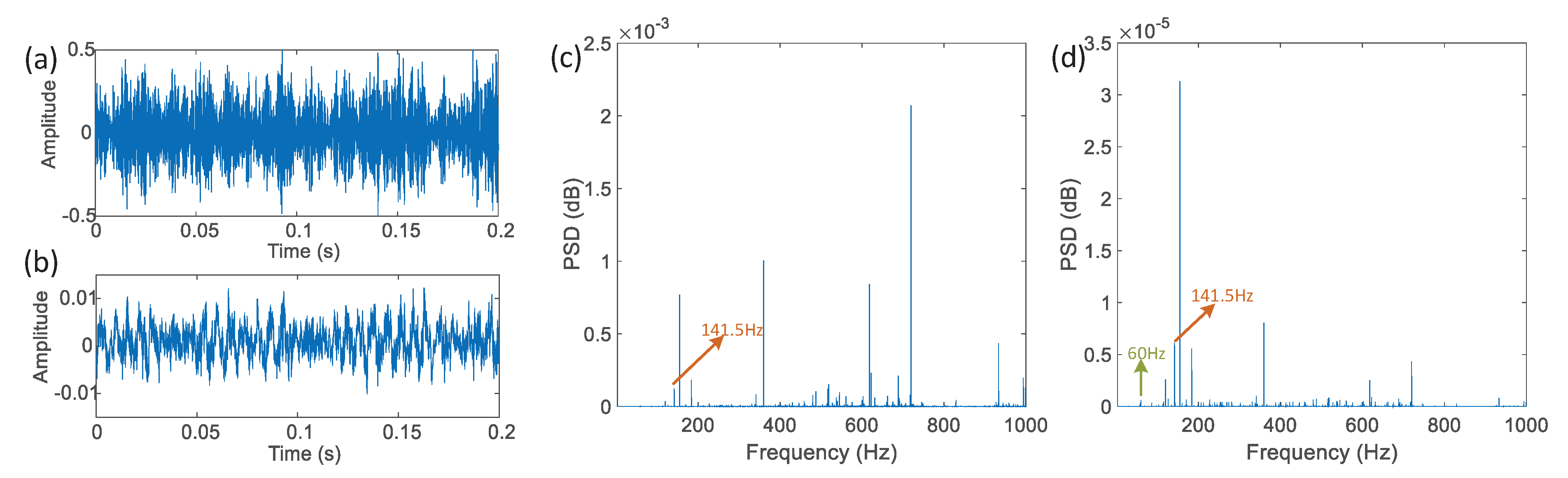 Applsci 10 04086 g010