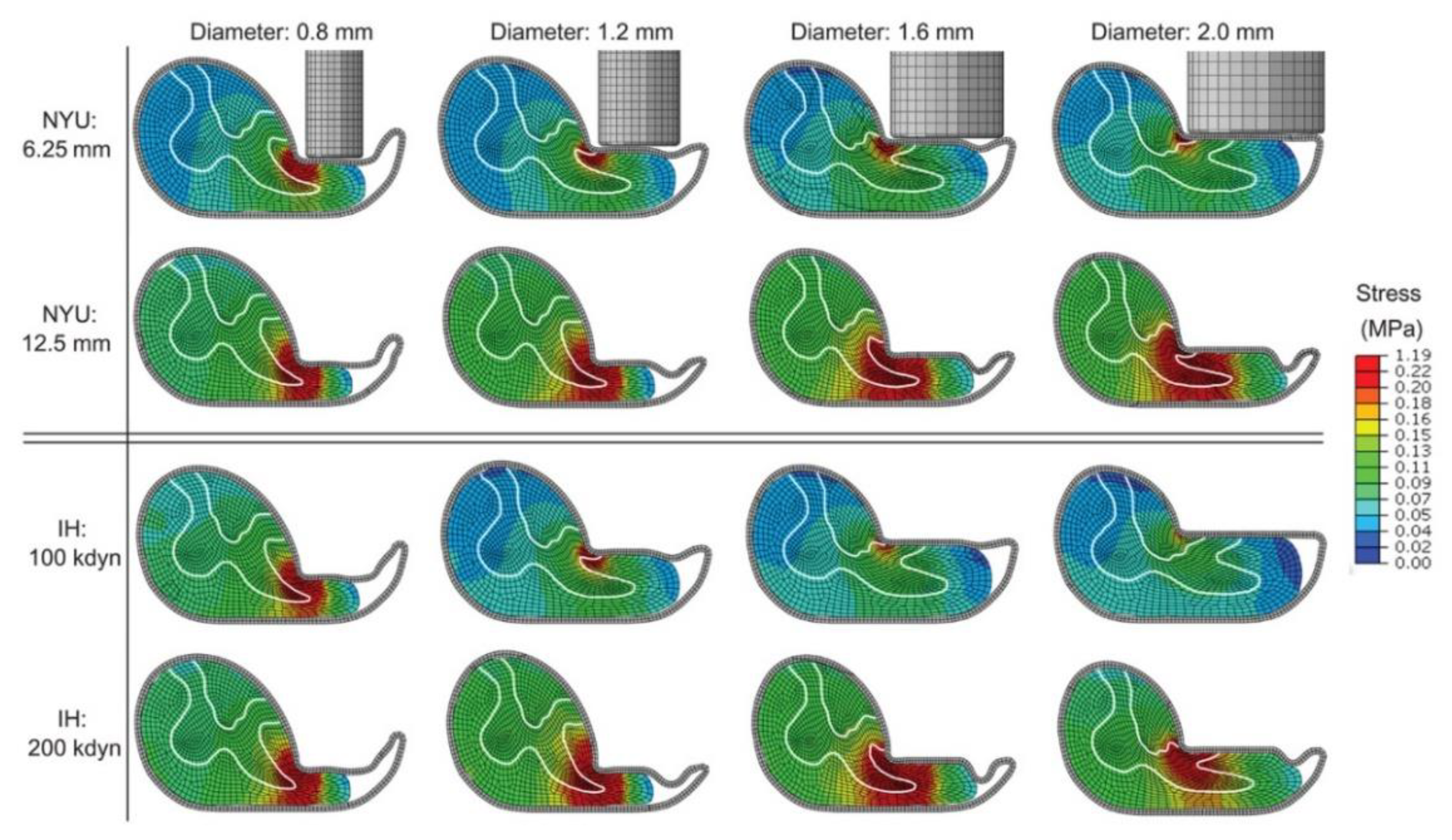 Applsci 10 04097 g004