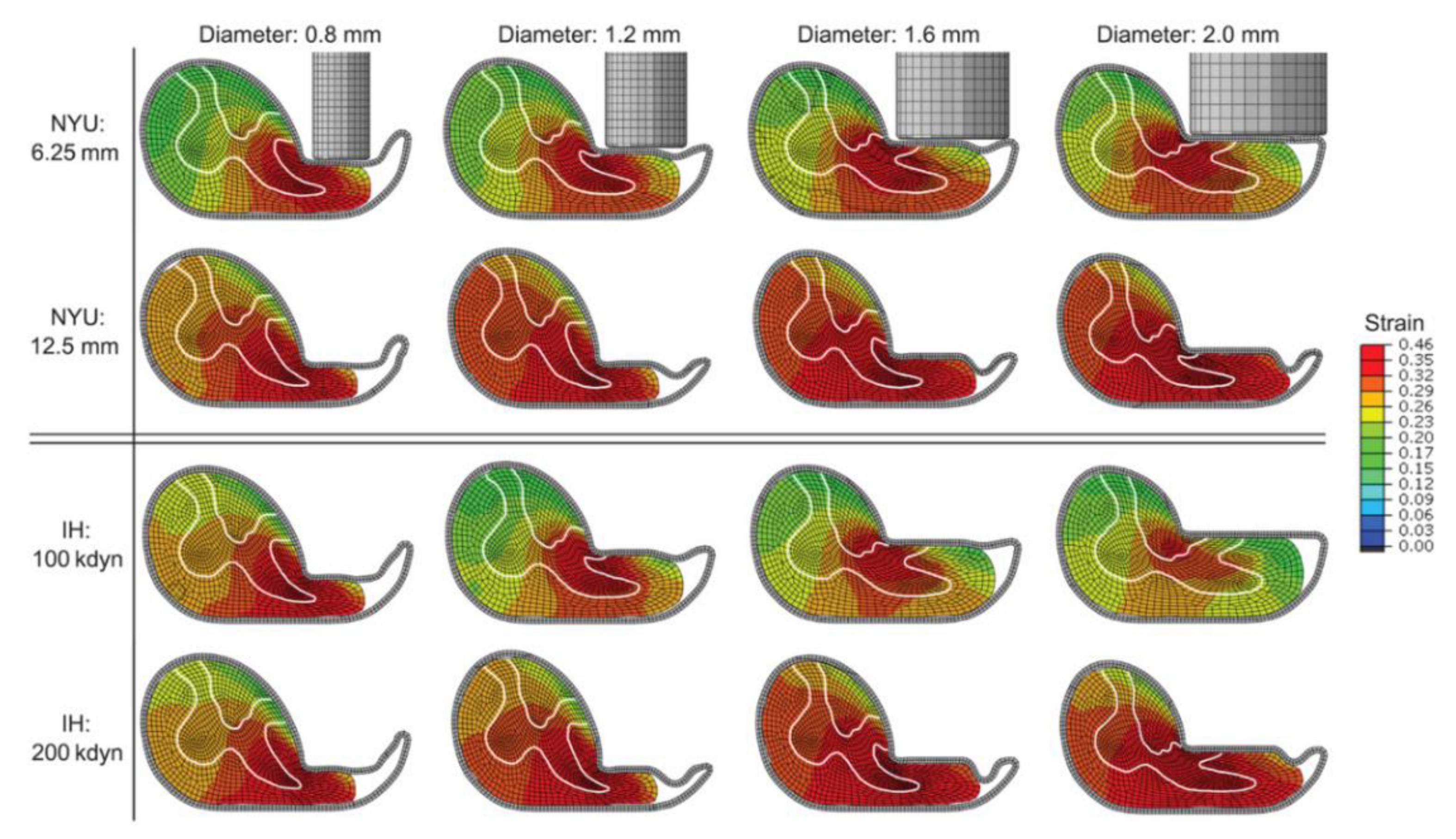 Applsci 10 04097 g005