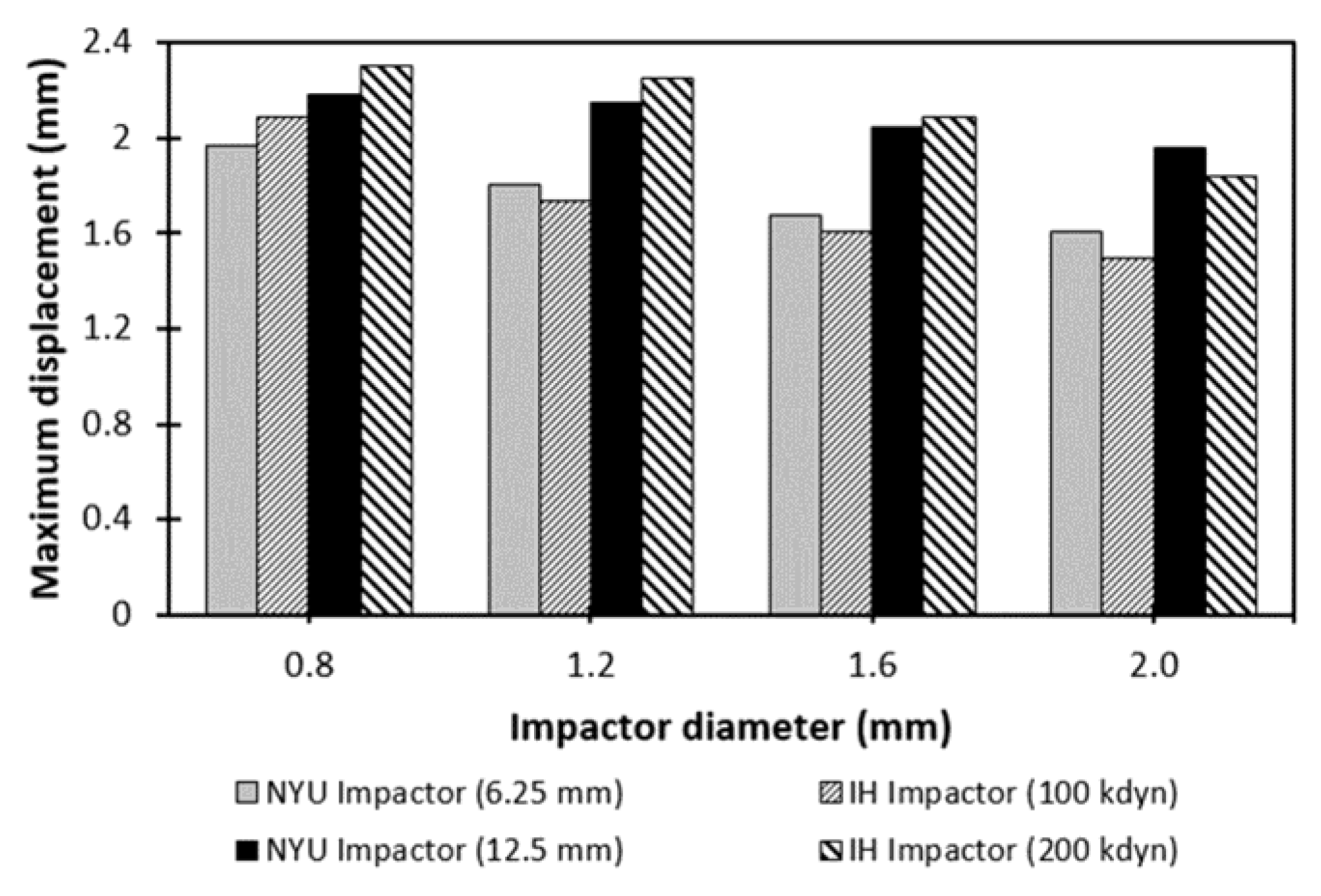 Applsci 10 04097 g006