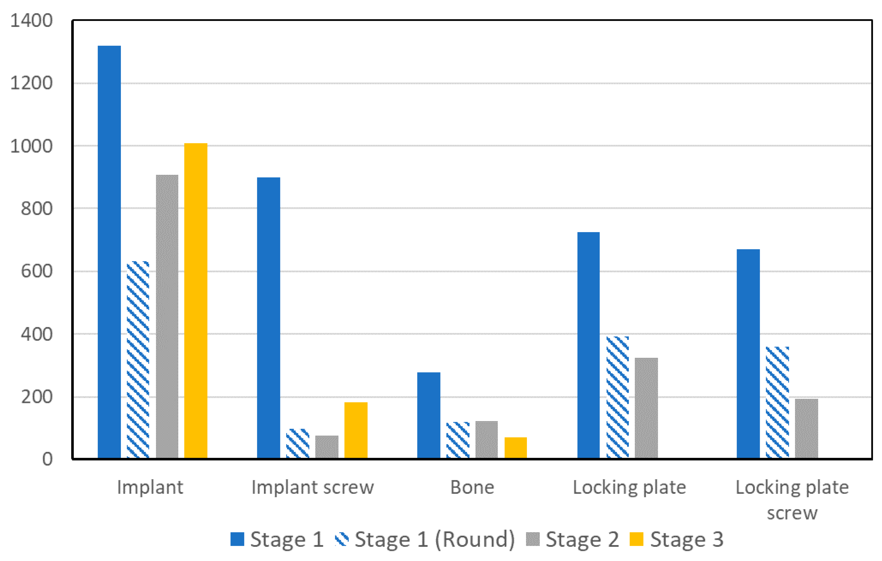 Applsci 10 04098 g004