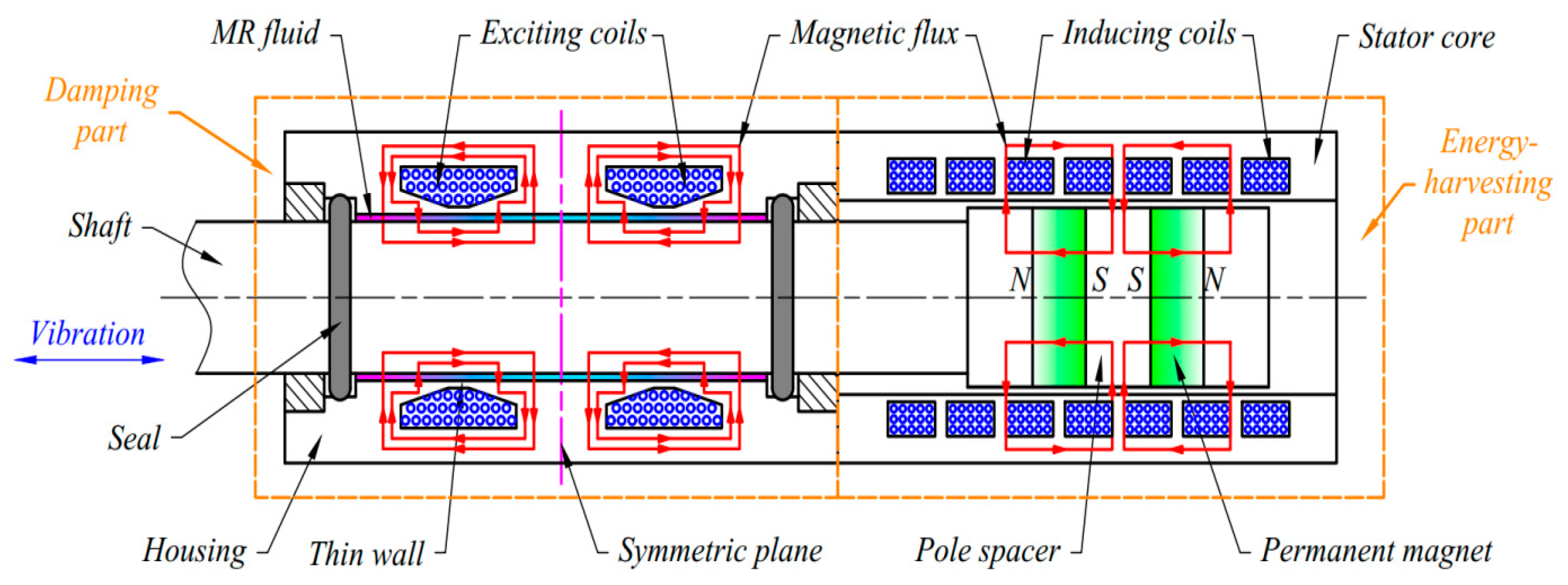 Applsci 10 04099 g002