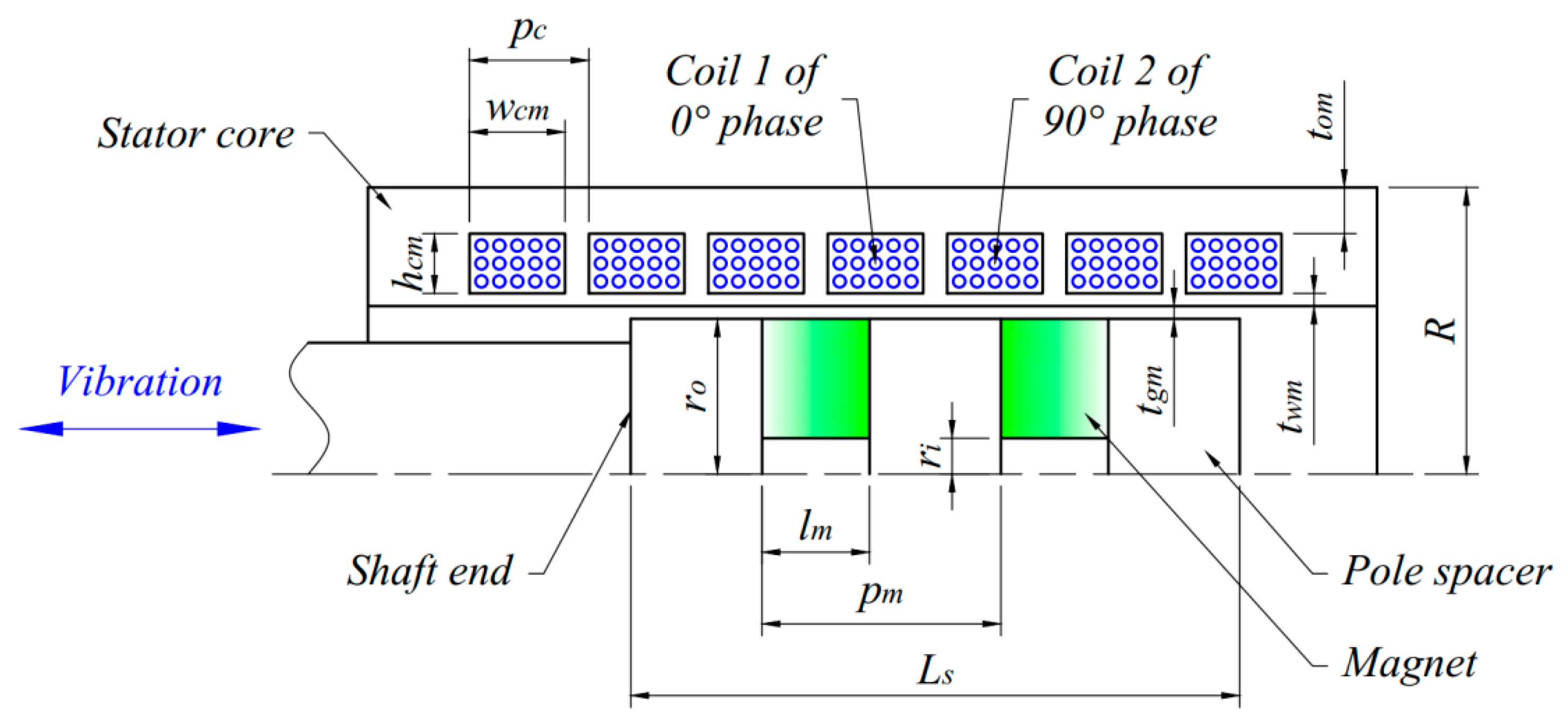Applsci 10 04099 g003