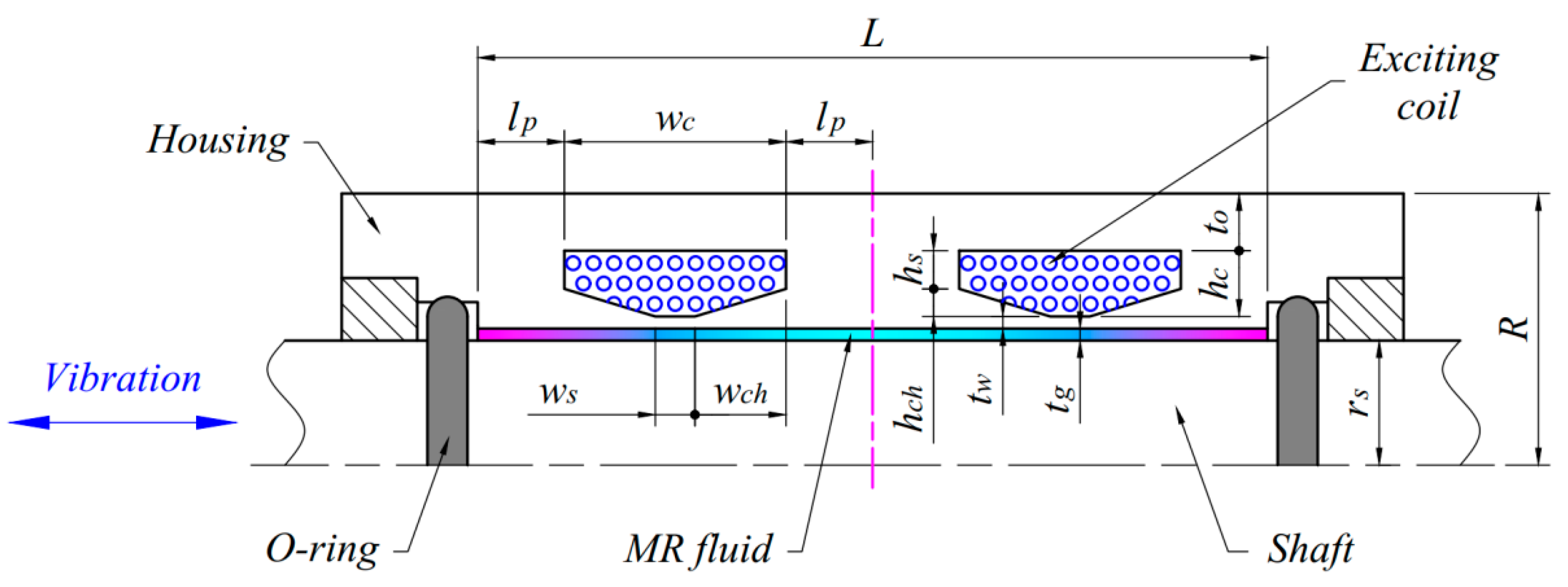 Applsci 10 04099 g006