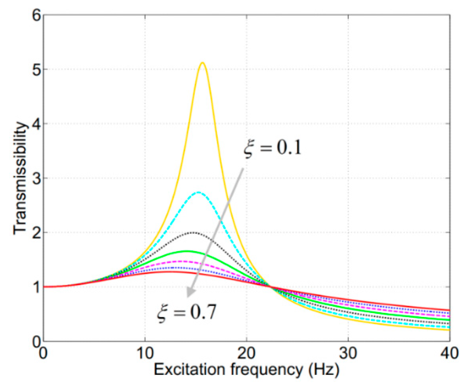 Applsci 10 04099 g008